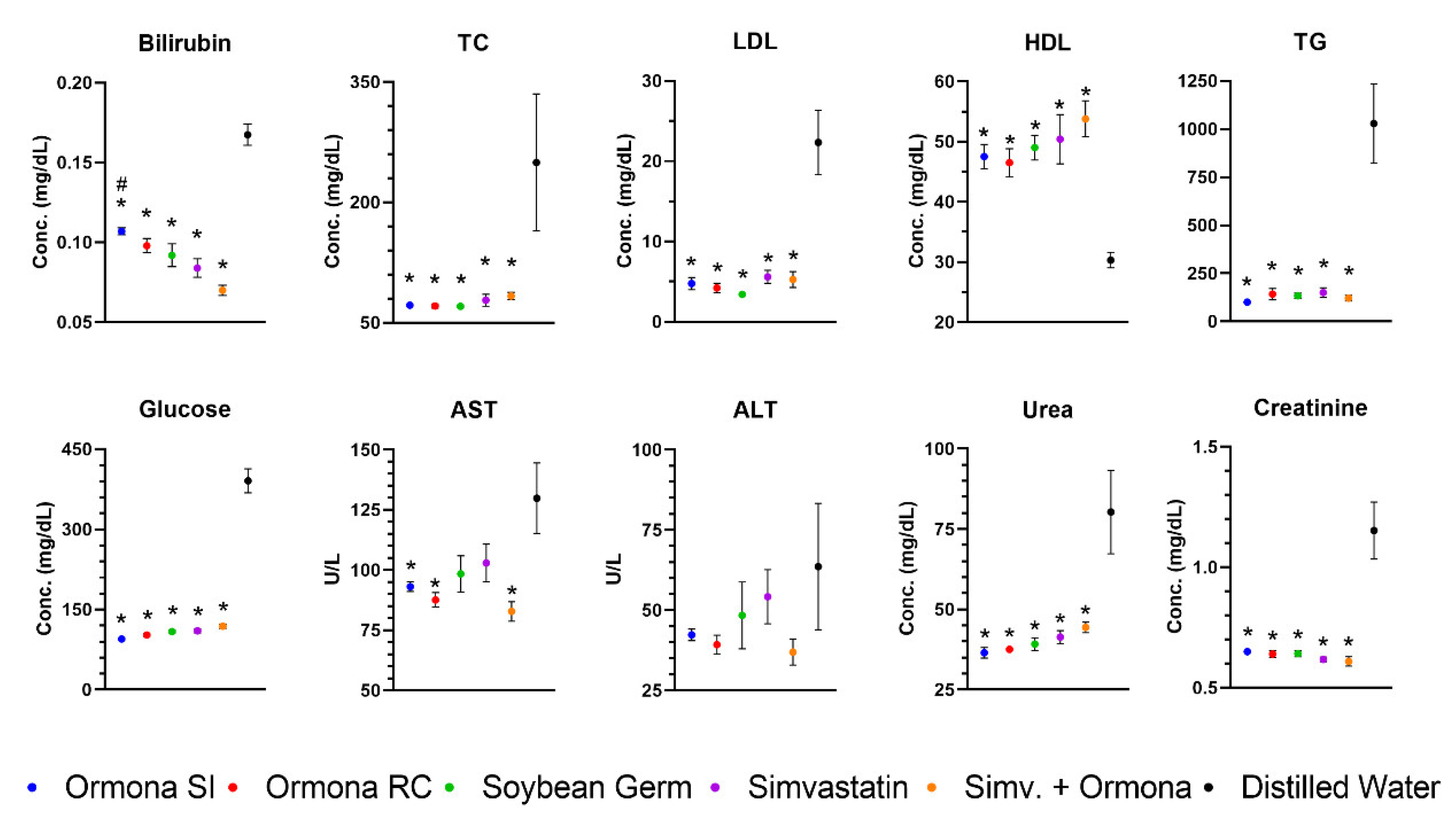 Nutraceuticals 02 00024 g002