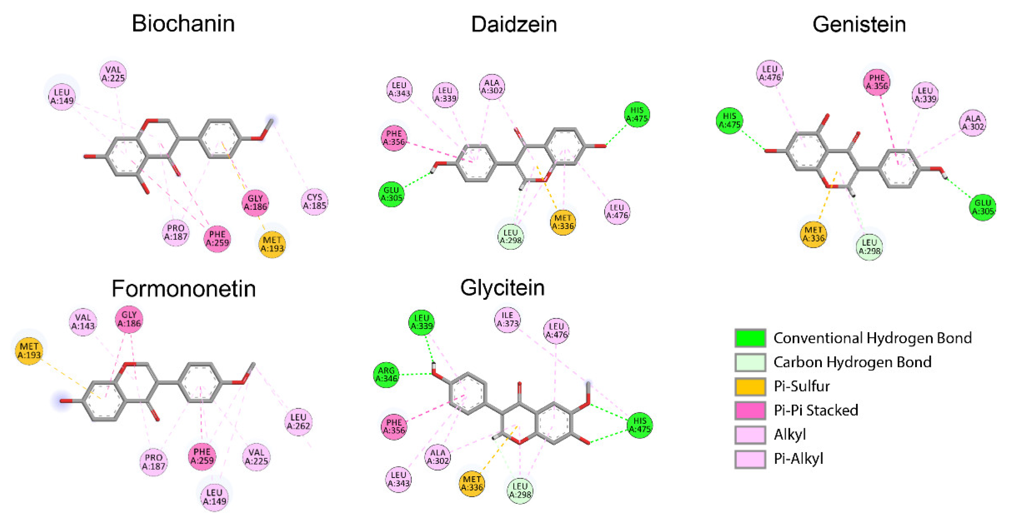 Nutraceuticals 02 00024 g004