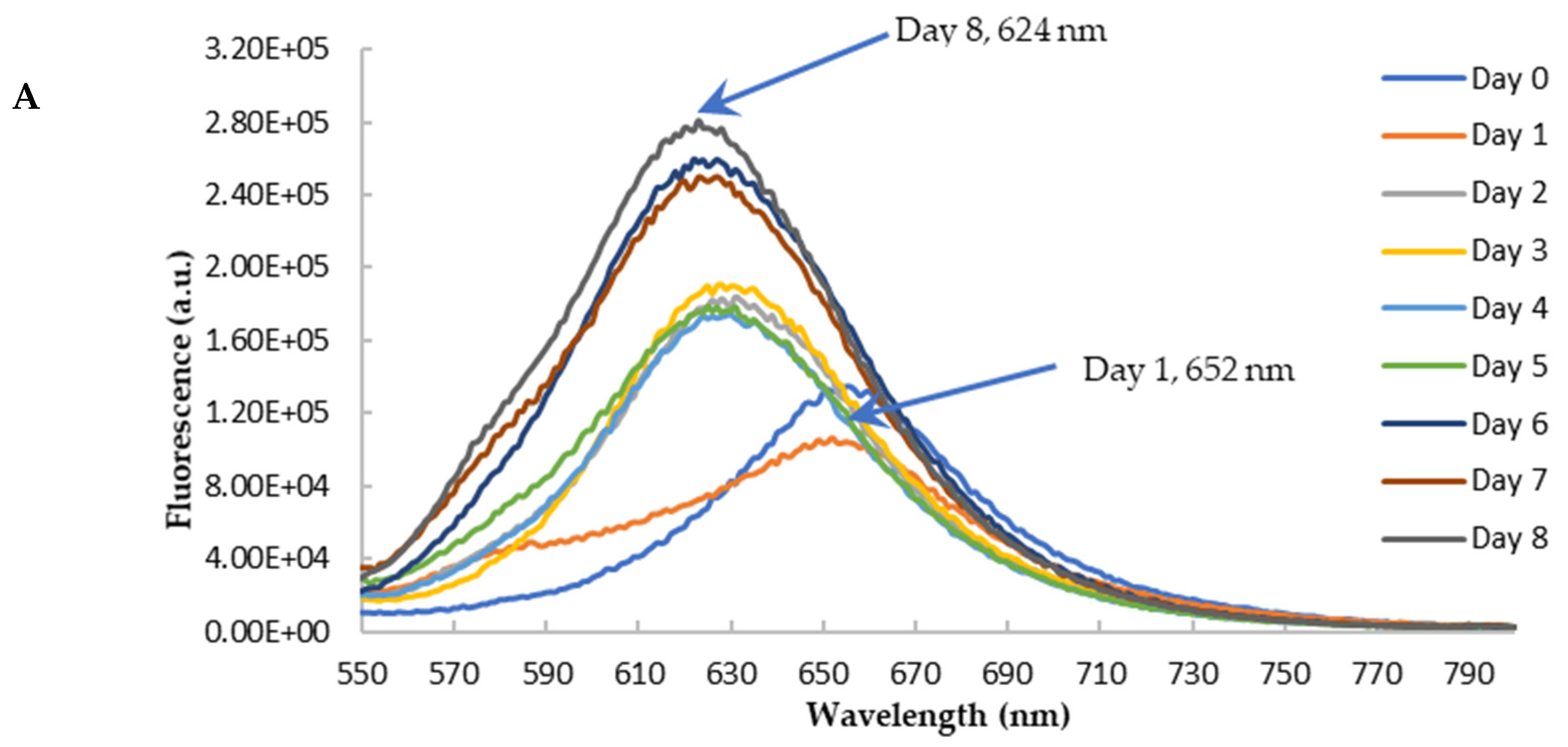 Nutraceuticals 03 00004 g009a