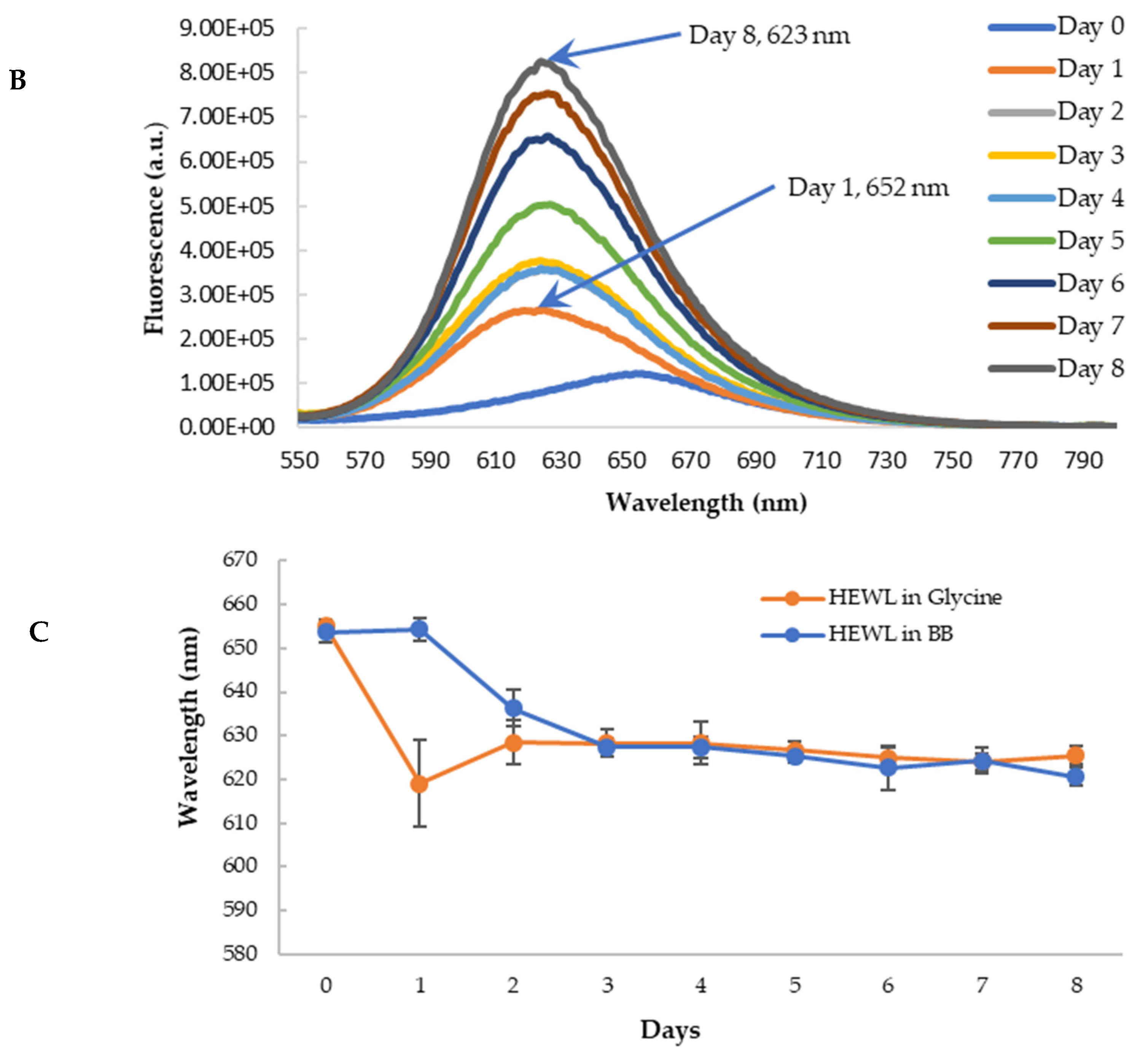Nutraceuticals 03 00004 g009b