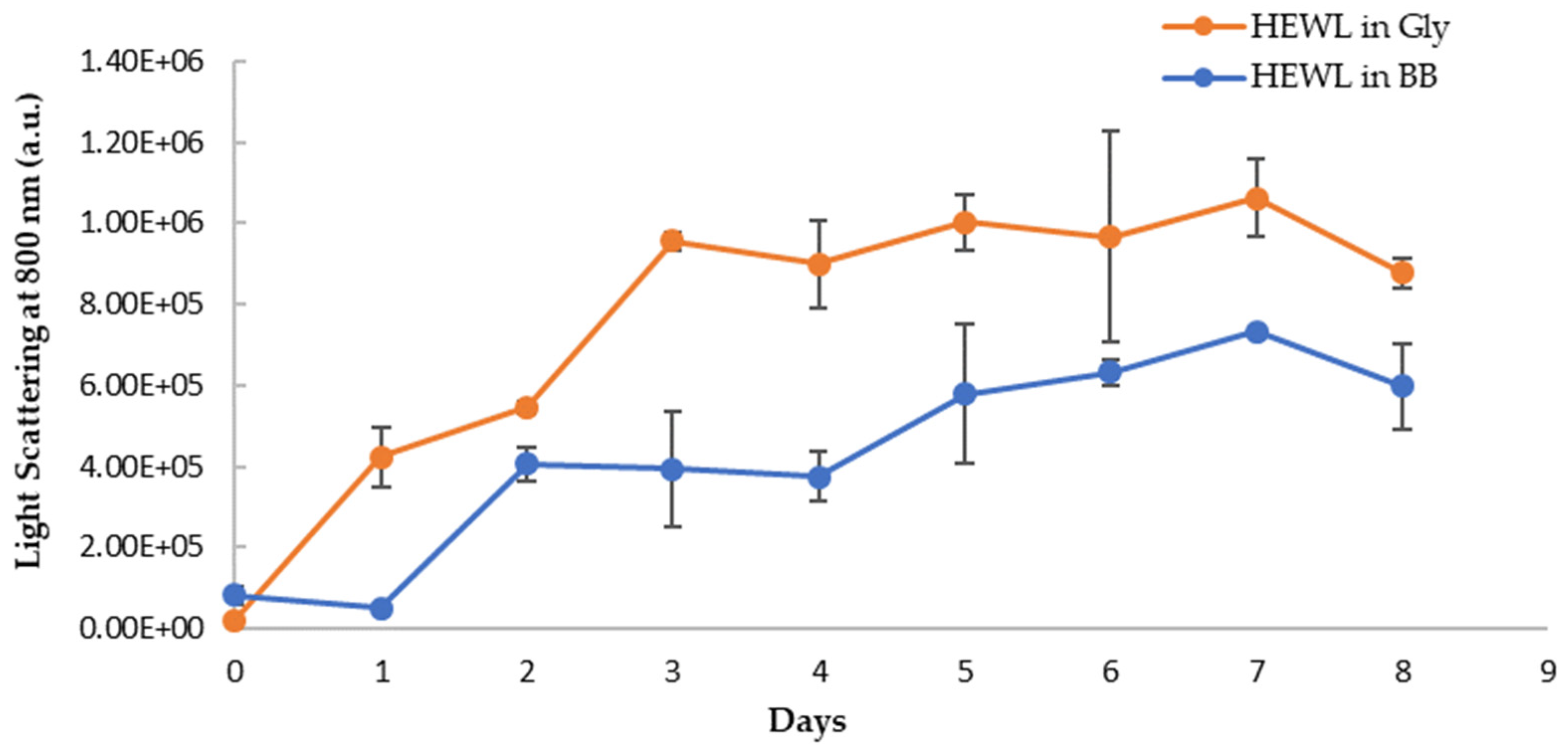 Nutraceuticals 03 00004 g011
