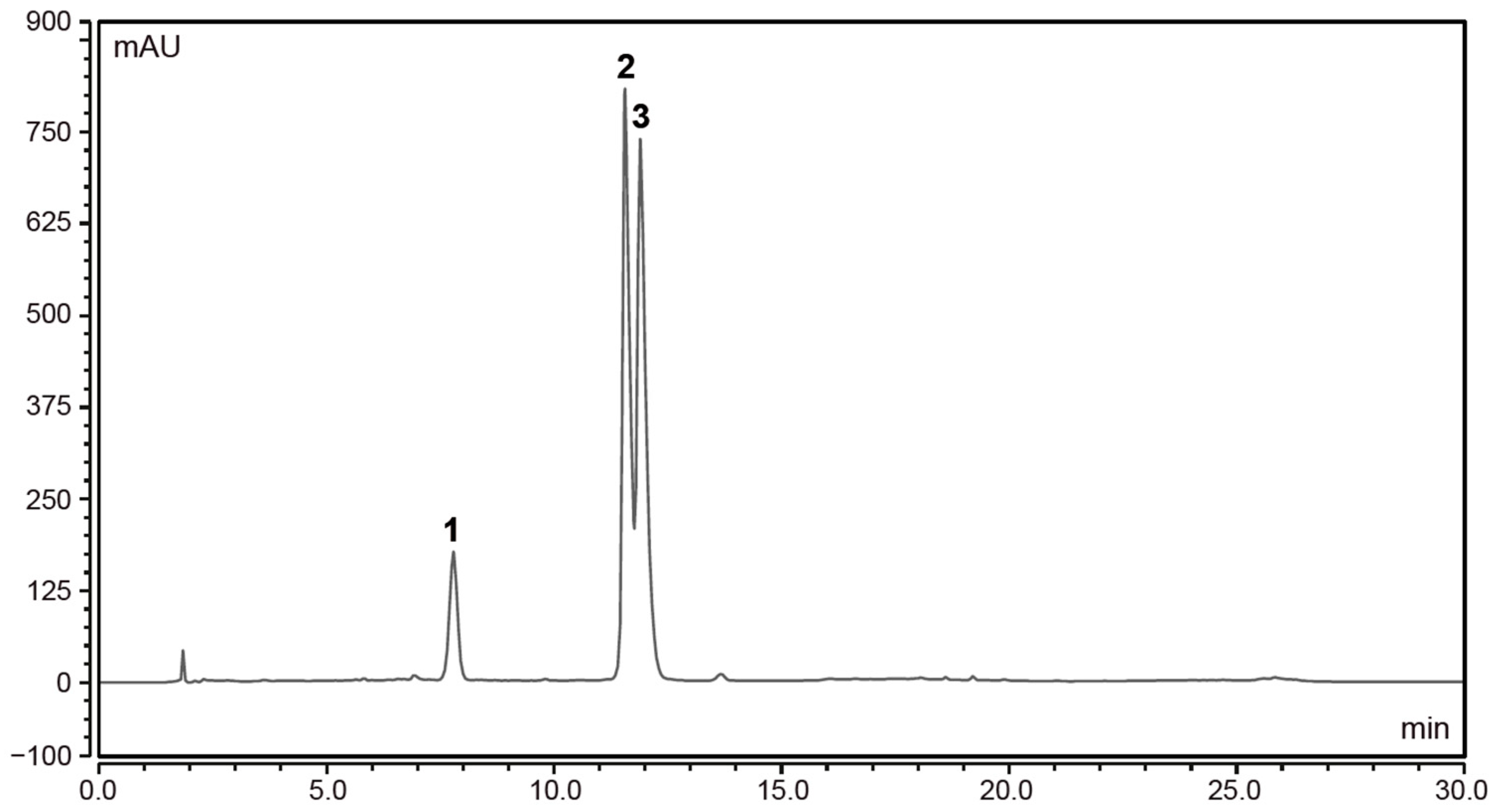 Nutraceuticals 03 00007 g001