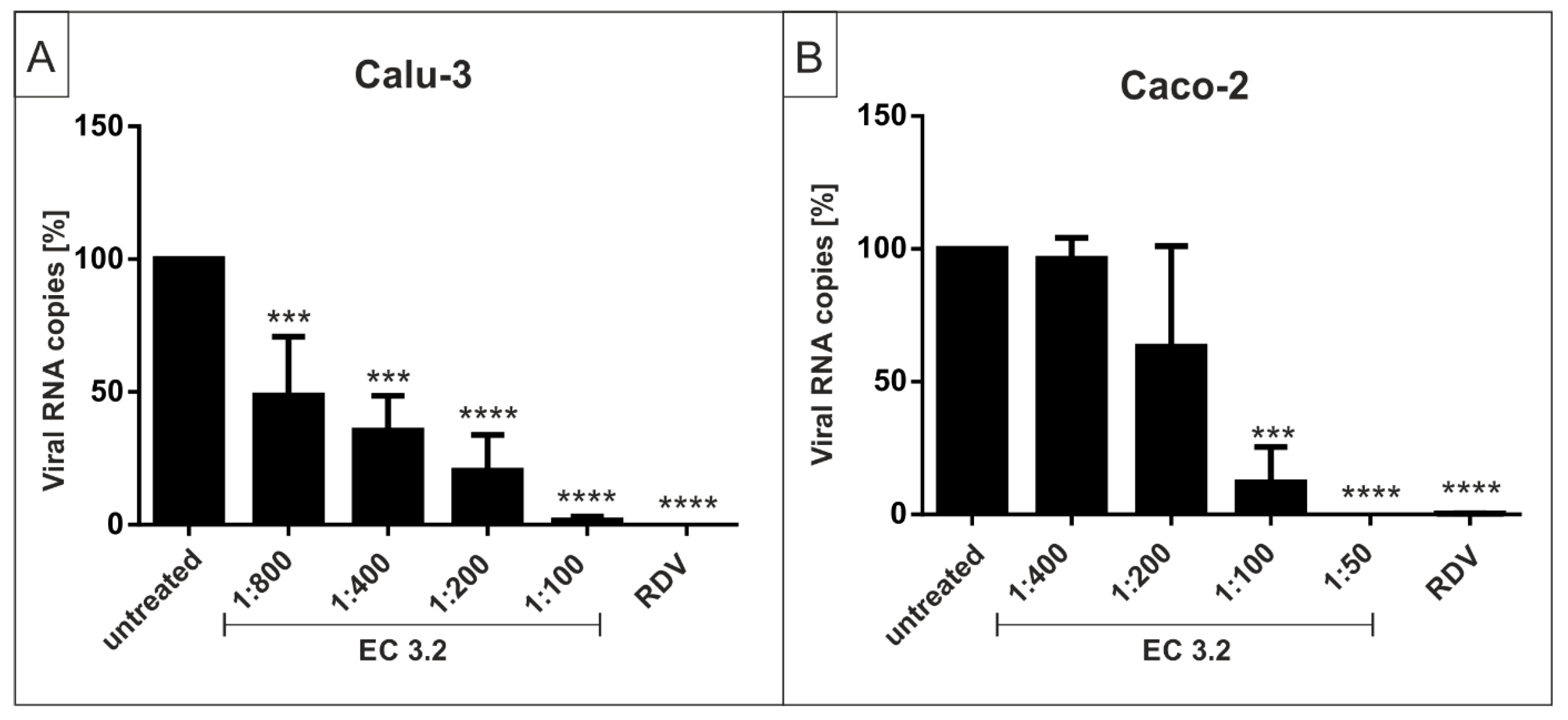Nutraceuticals 03 00007 g003