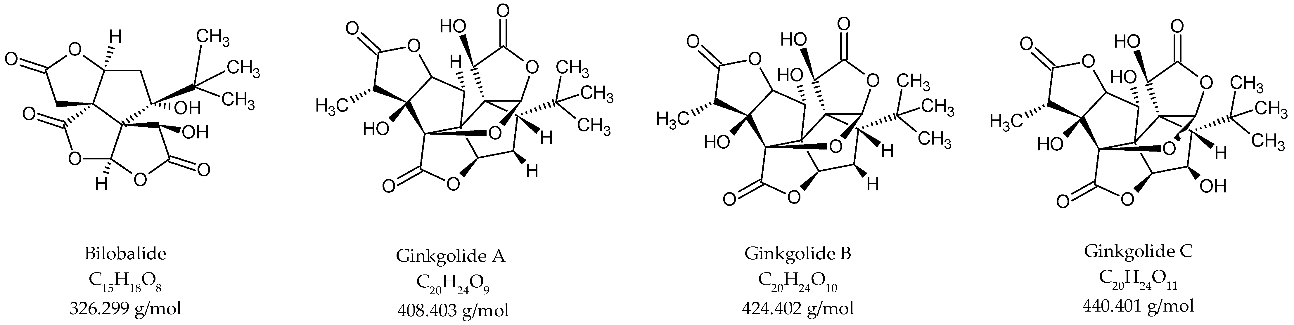Nutraceuticals 03 00014 g002