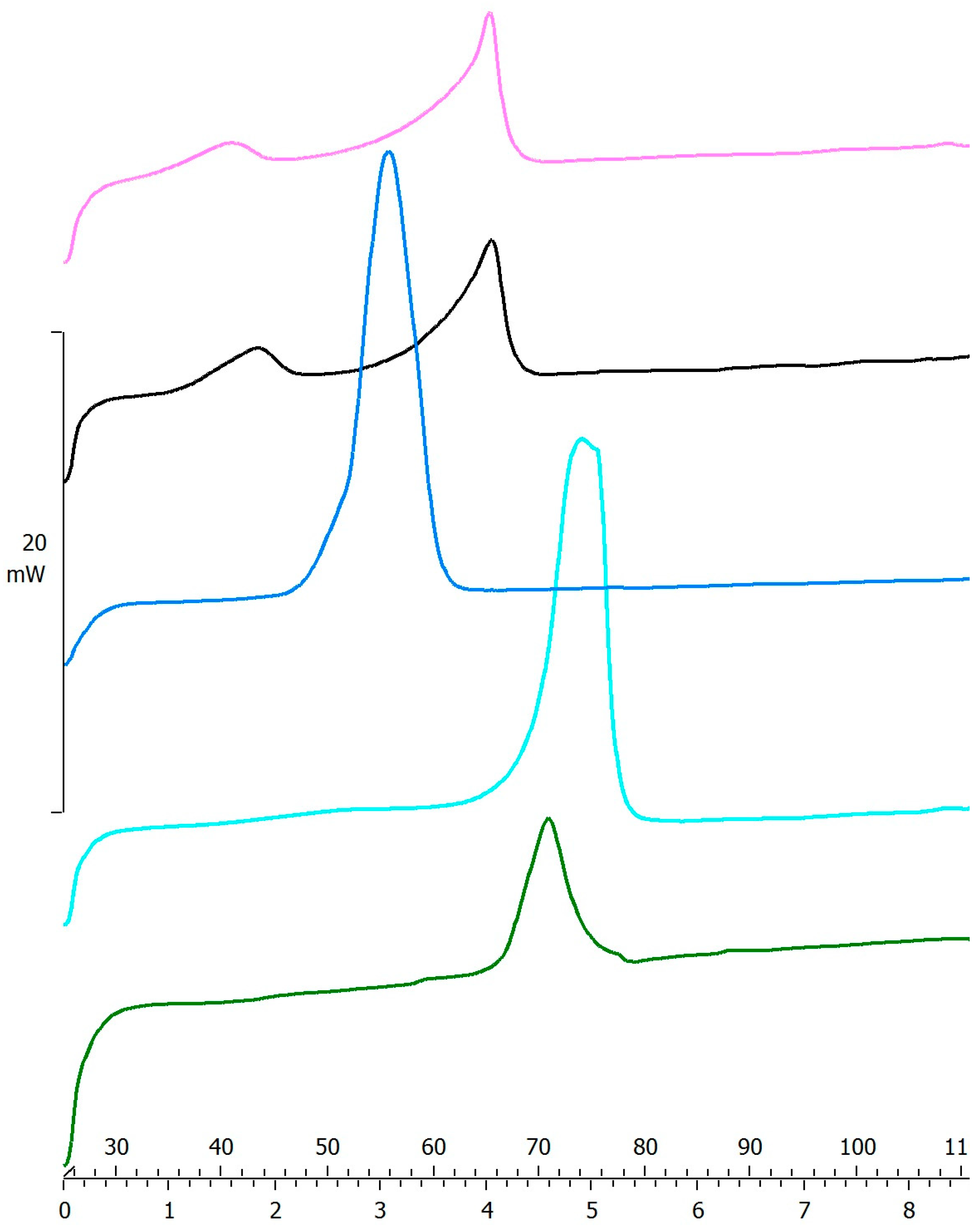 Nutraceuticals 03 00016 g001