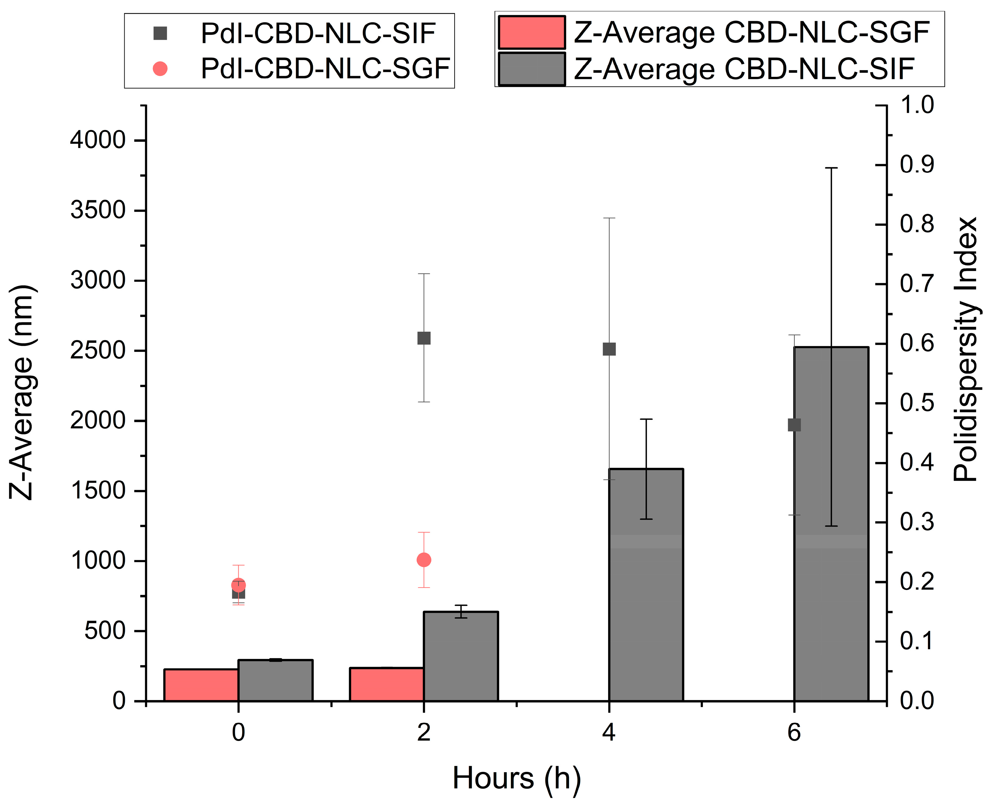 Nutraceuticals 03 00016 g002