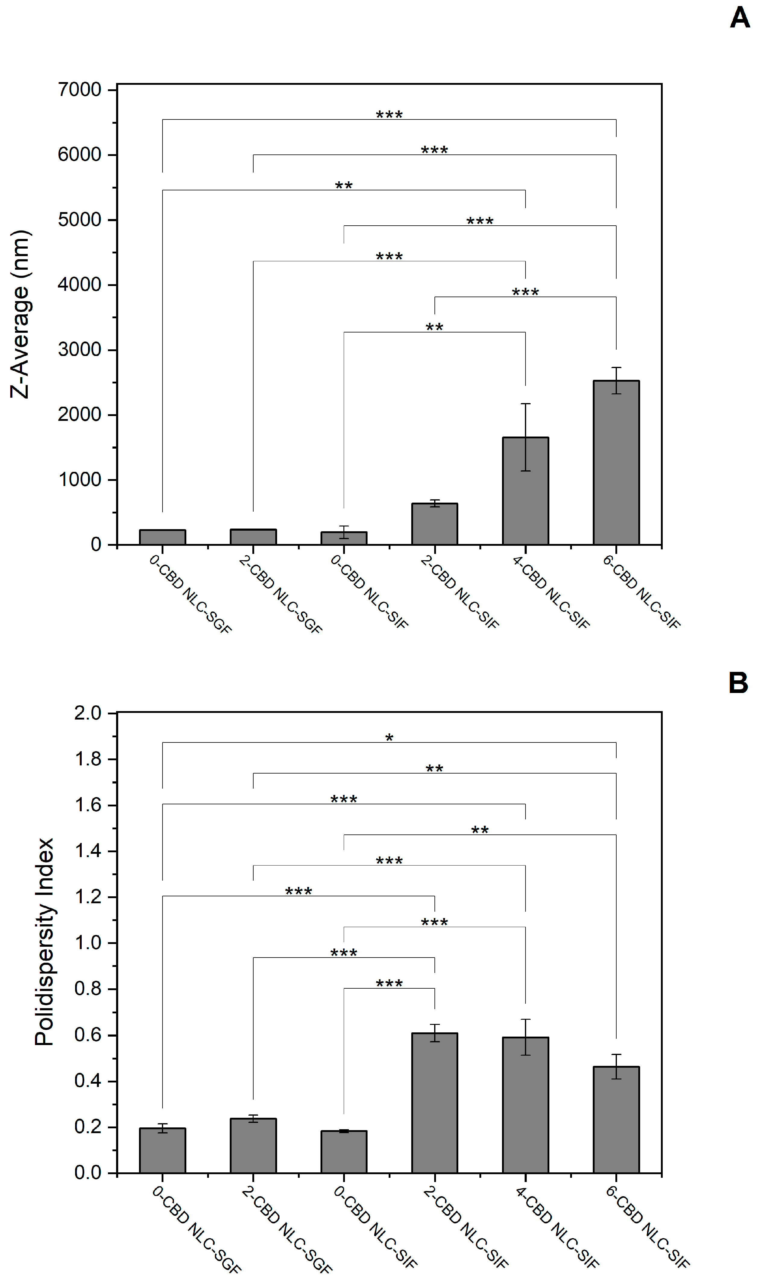 Nutraceuticals 03 00016 g003