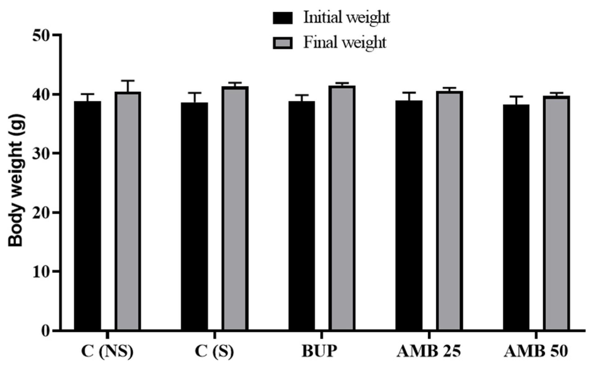 Nutraceuticals 03 00017 g001
