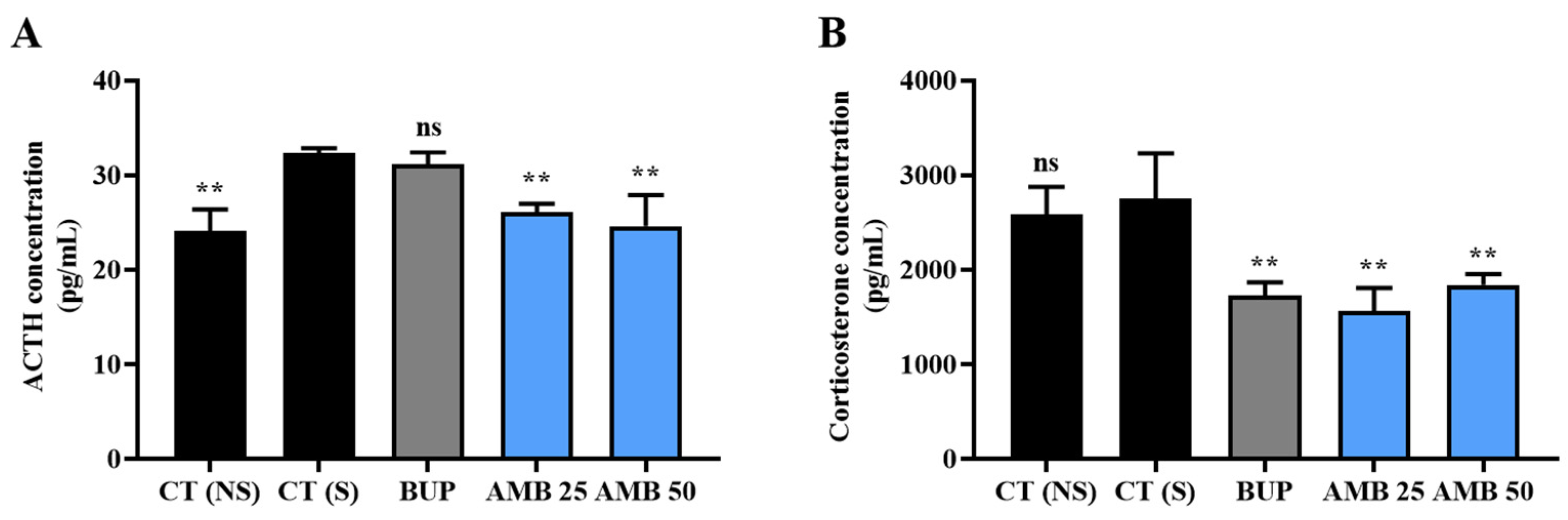 Nutraceuticals 03 00017 g003