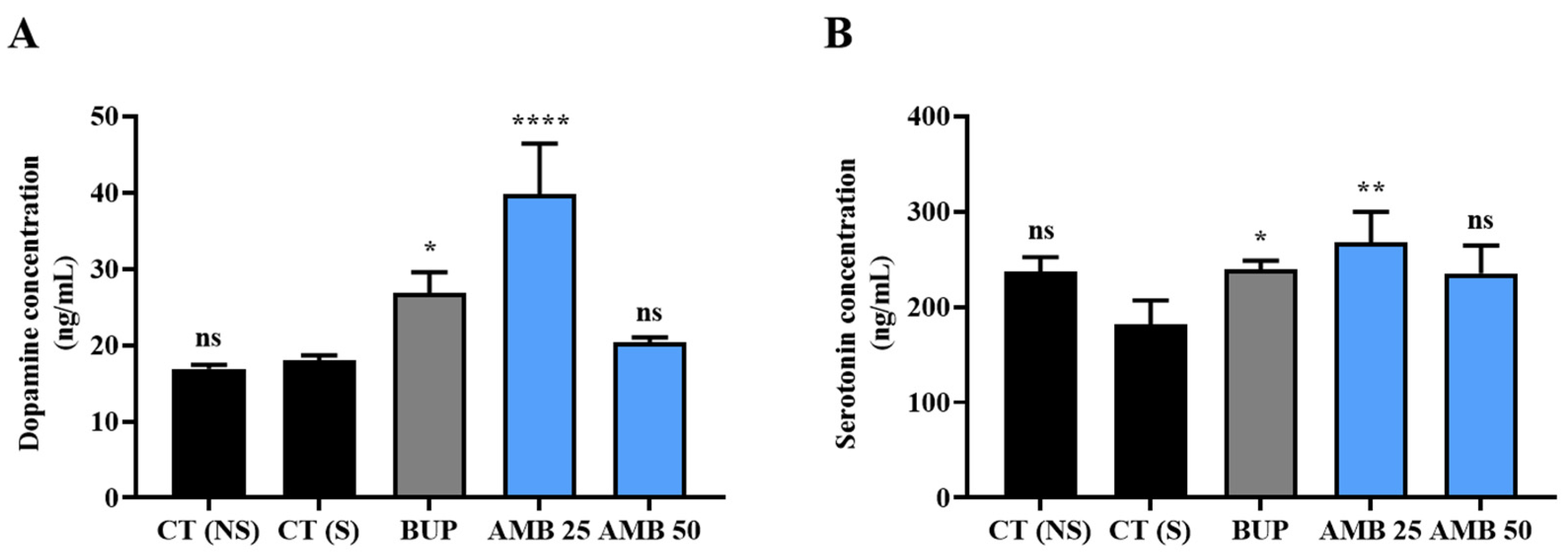 Nutraceuticals 03 00017 g004