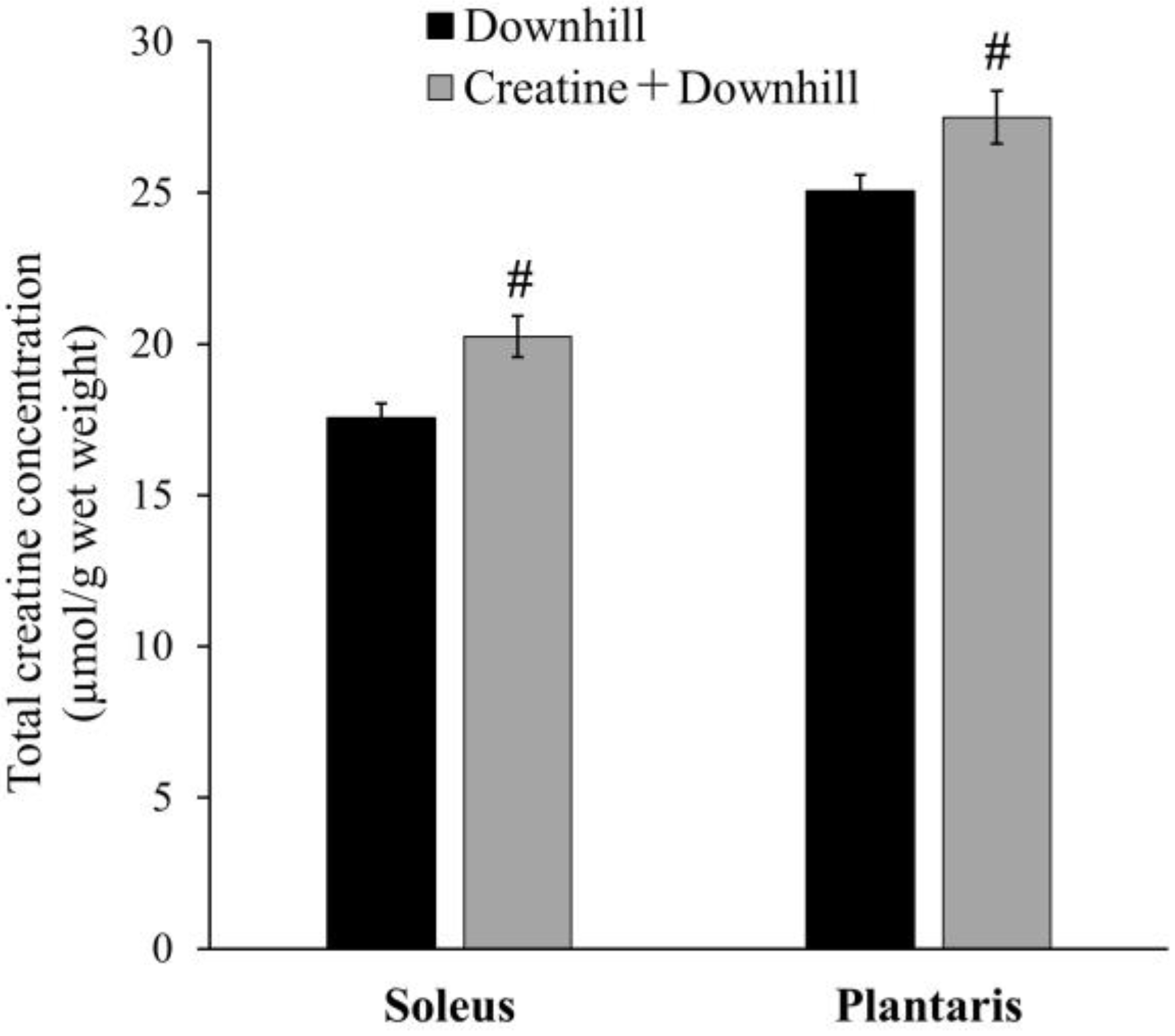 Nutraceuticals 03 00019 g002