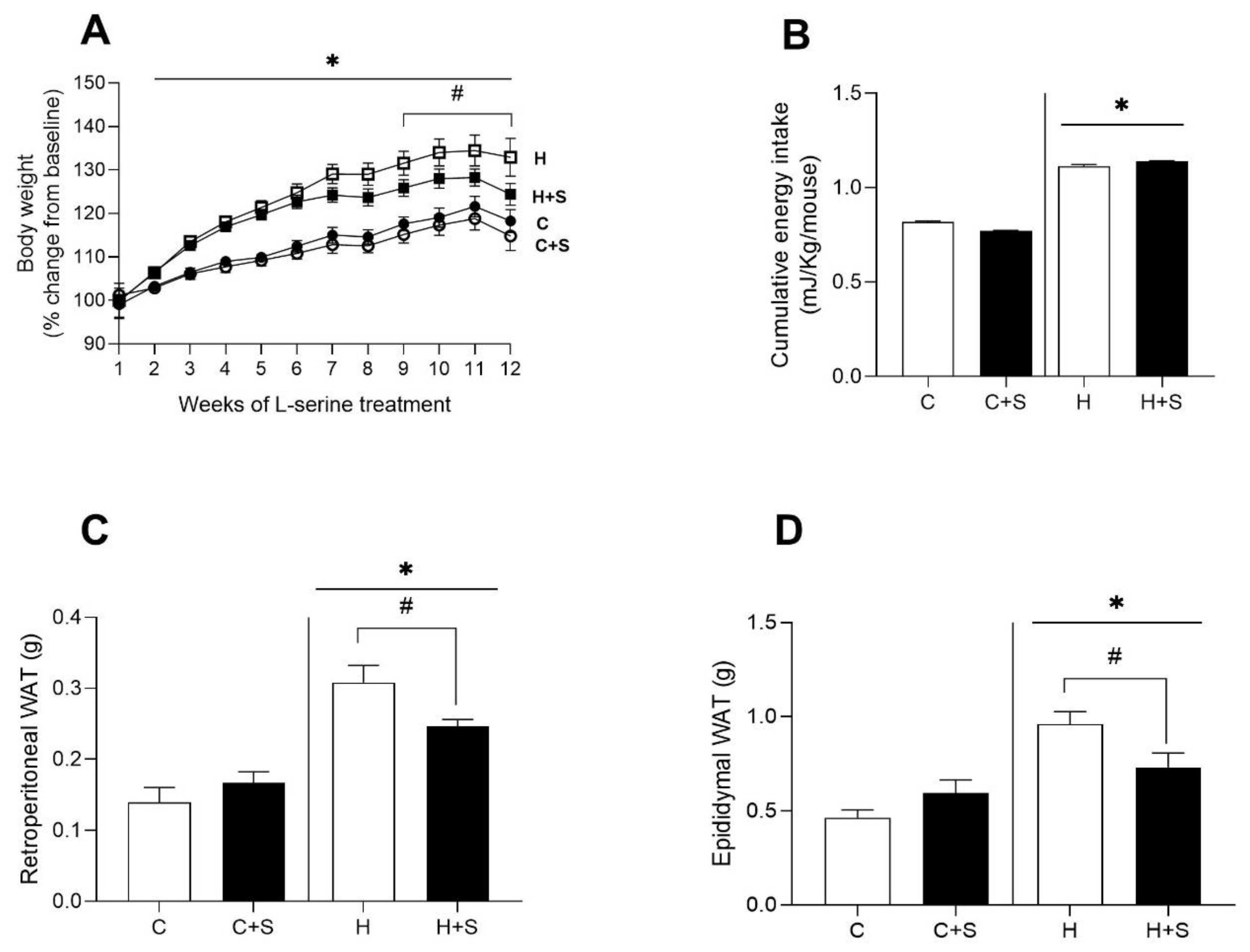 Nutraceuticals 03 00021 g001