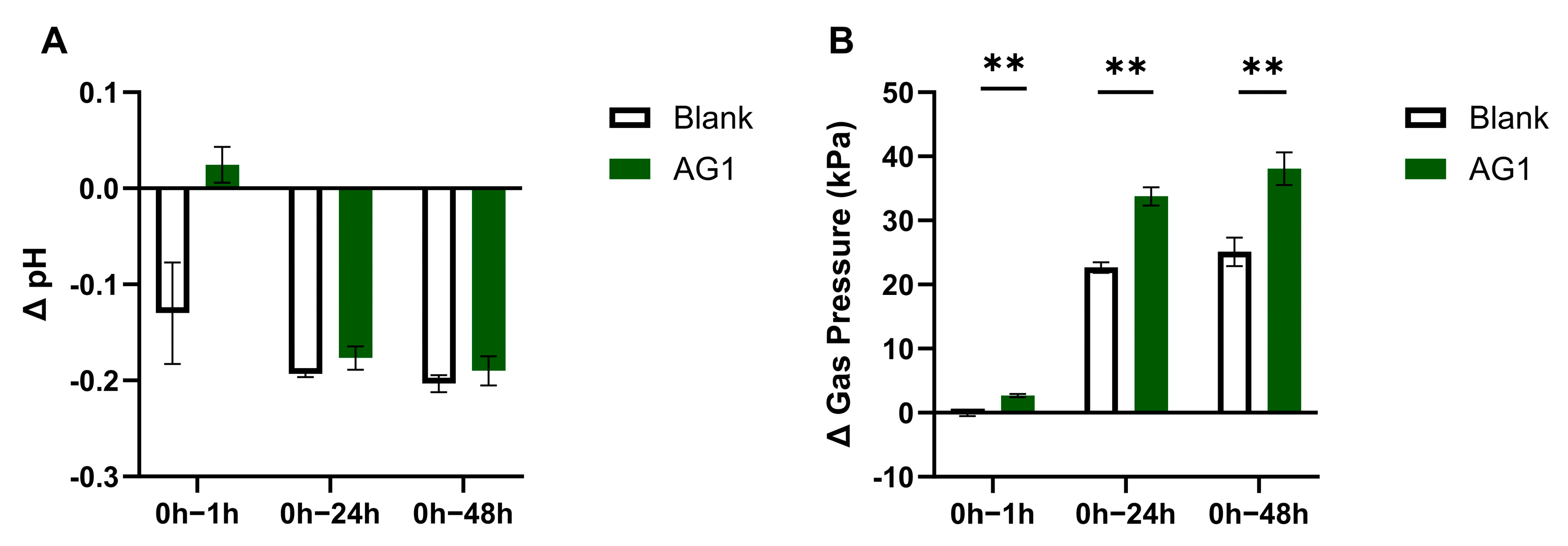 Nutraceuticals 03 00035 g001