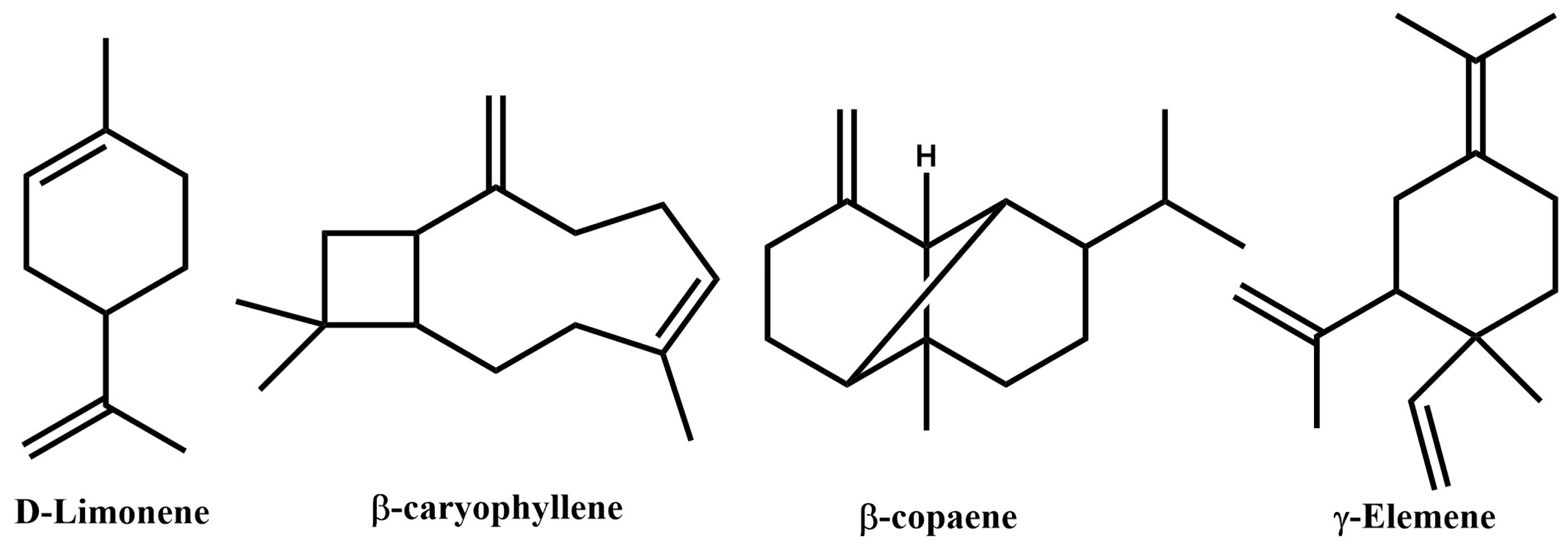 Nutraceuticals 03 00042 g002