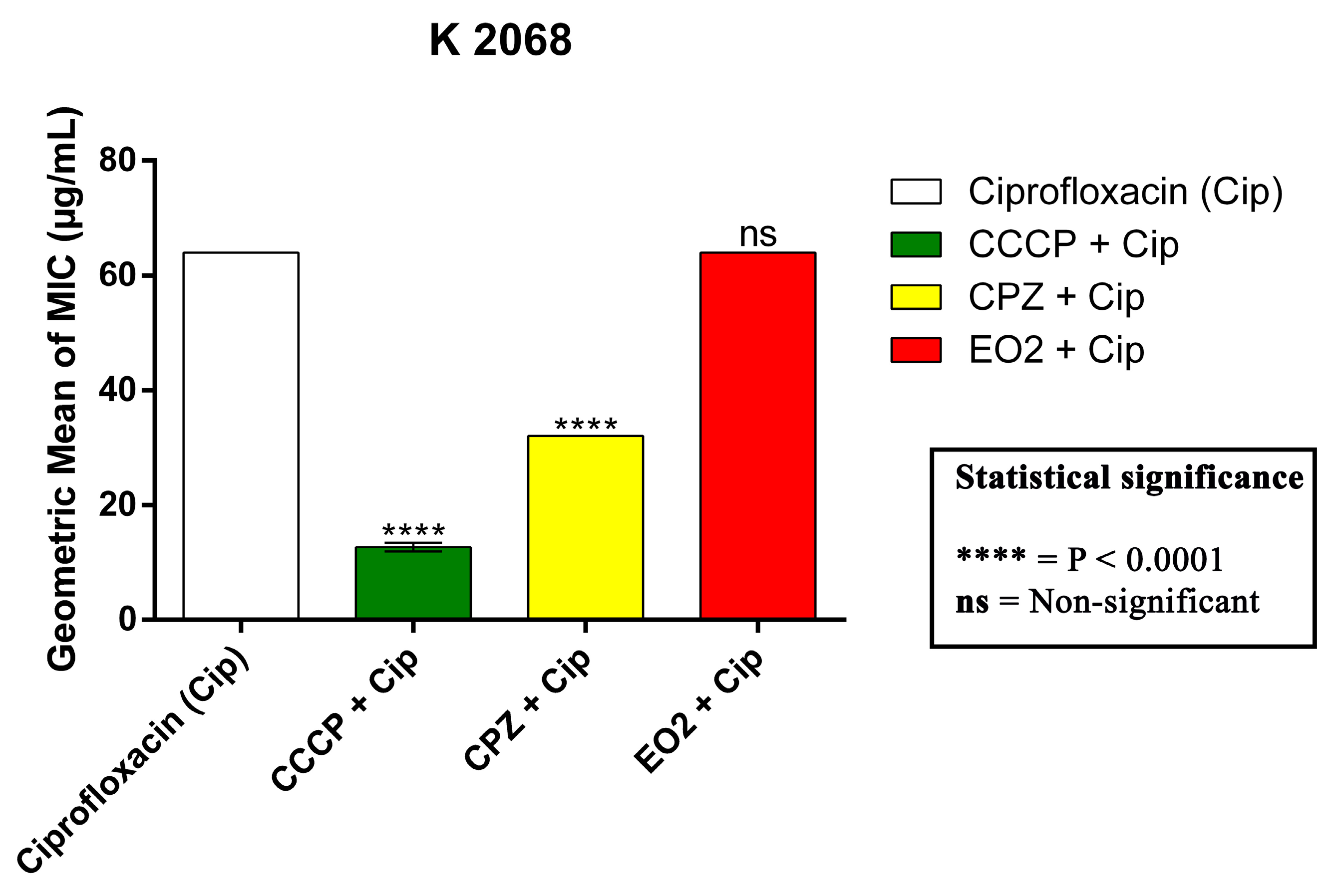 Nutraceuticals 03 00042 g006