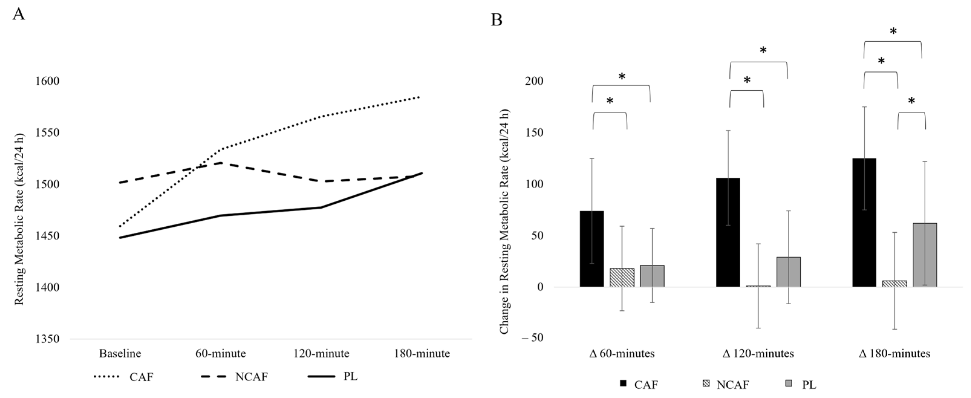 Nutraceuticals 04 00006 g002