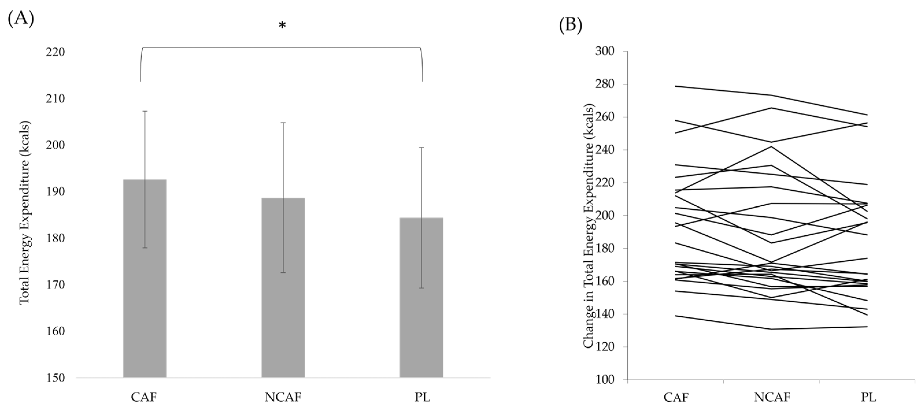 Nutraceuticals 04 00006 g003