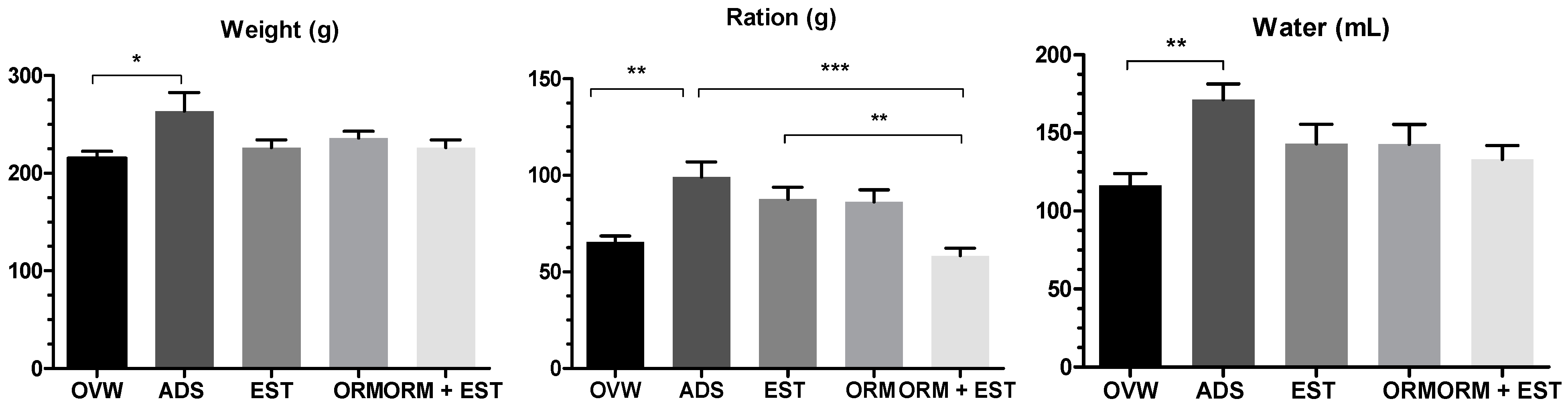 Nutraceuticals 04 00010 g001