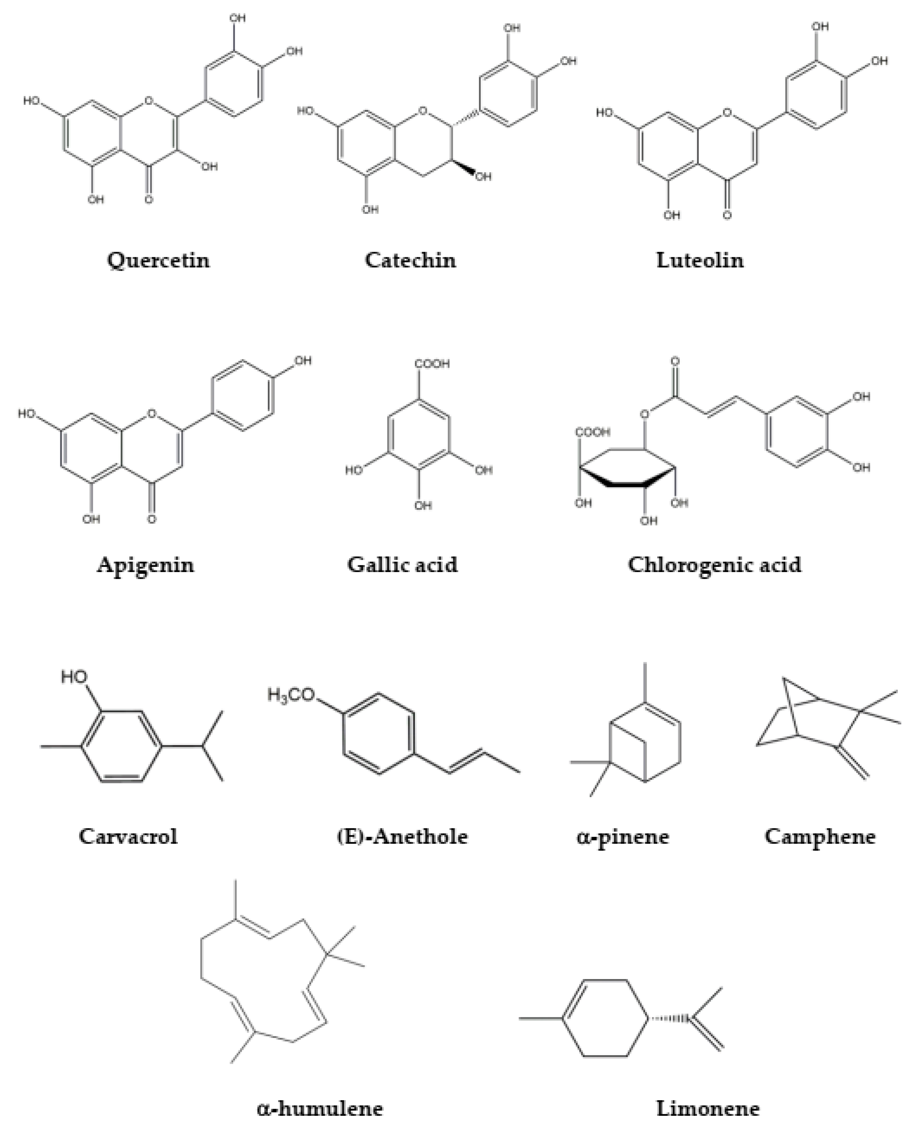 Nutraceuticals 04 00013 g003