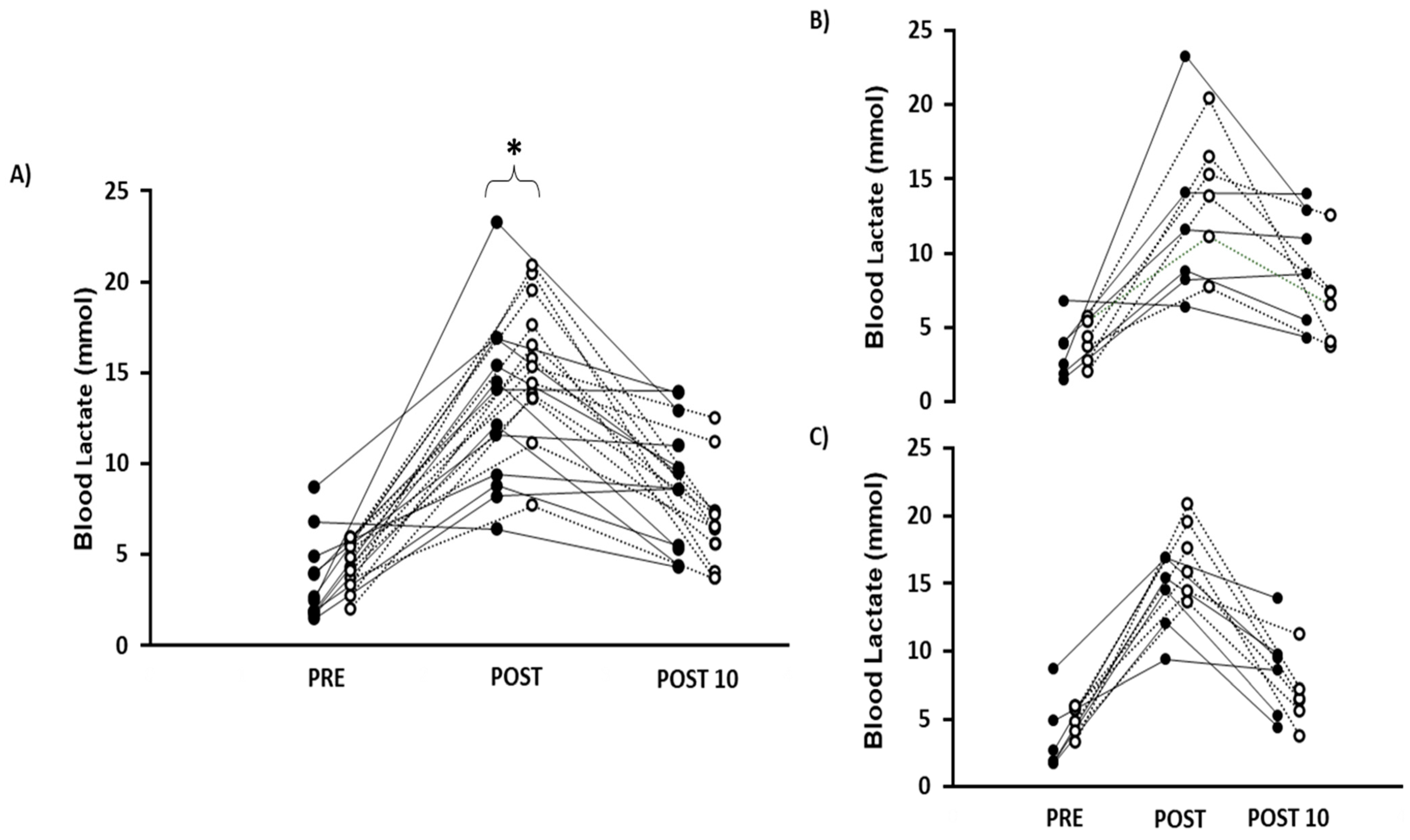 Nutraceuticals 04 00014 g001