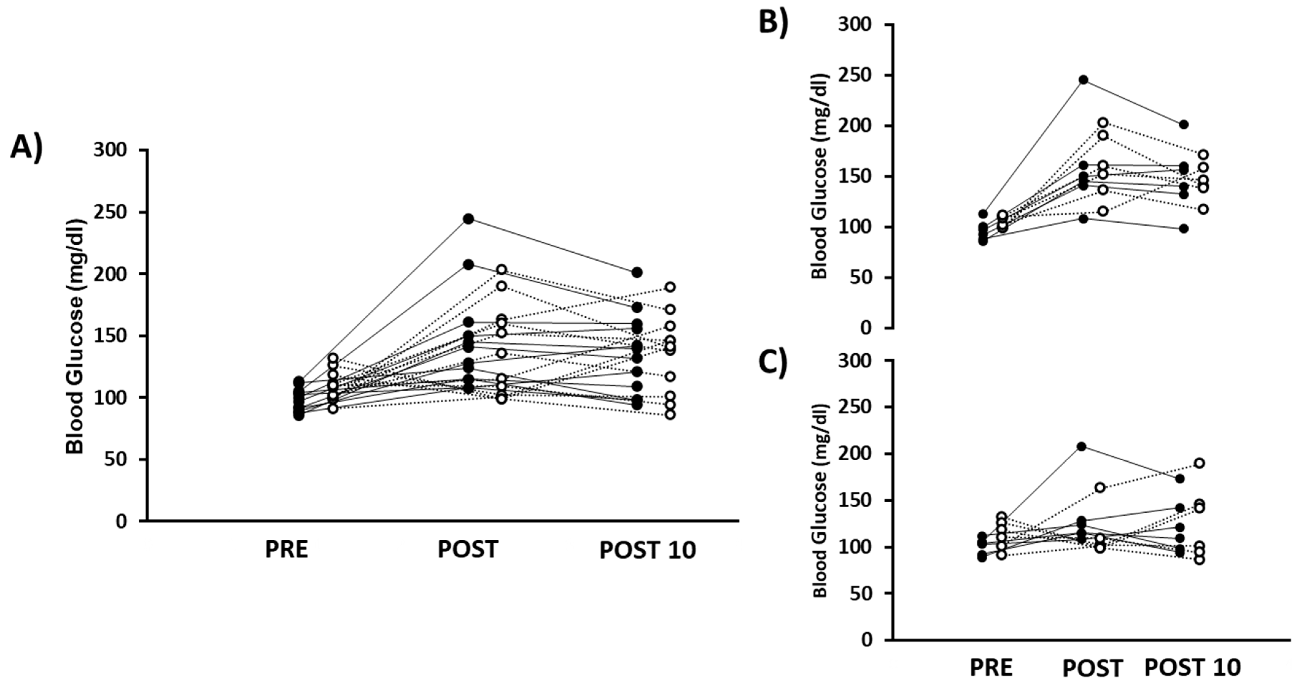 Nutraceuticals 04 00014 g002