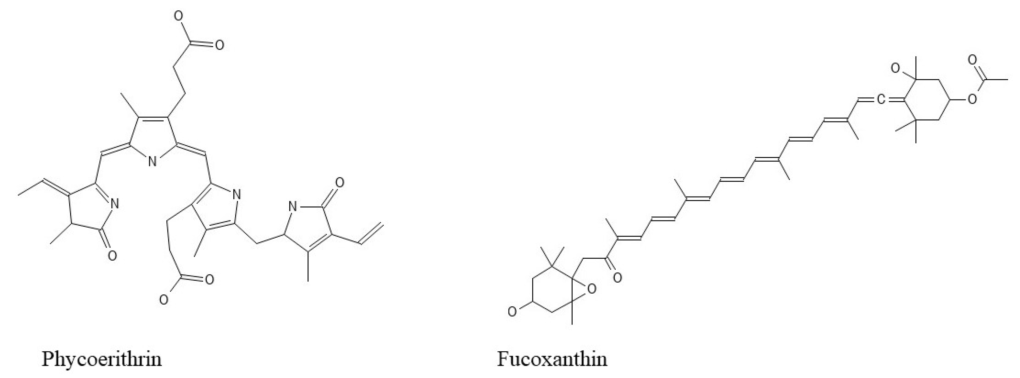 Nutraceuticals 04 00020 g003