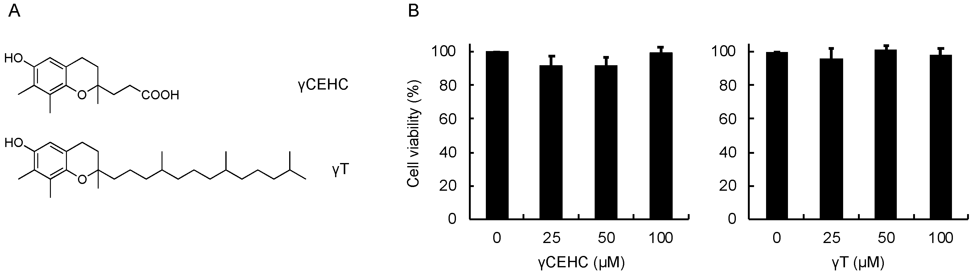 Nutraceuticals 04 00024 g001