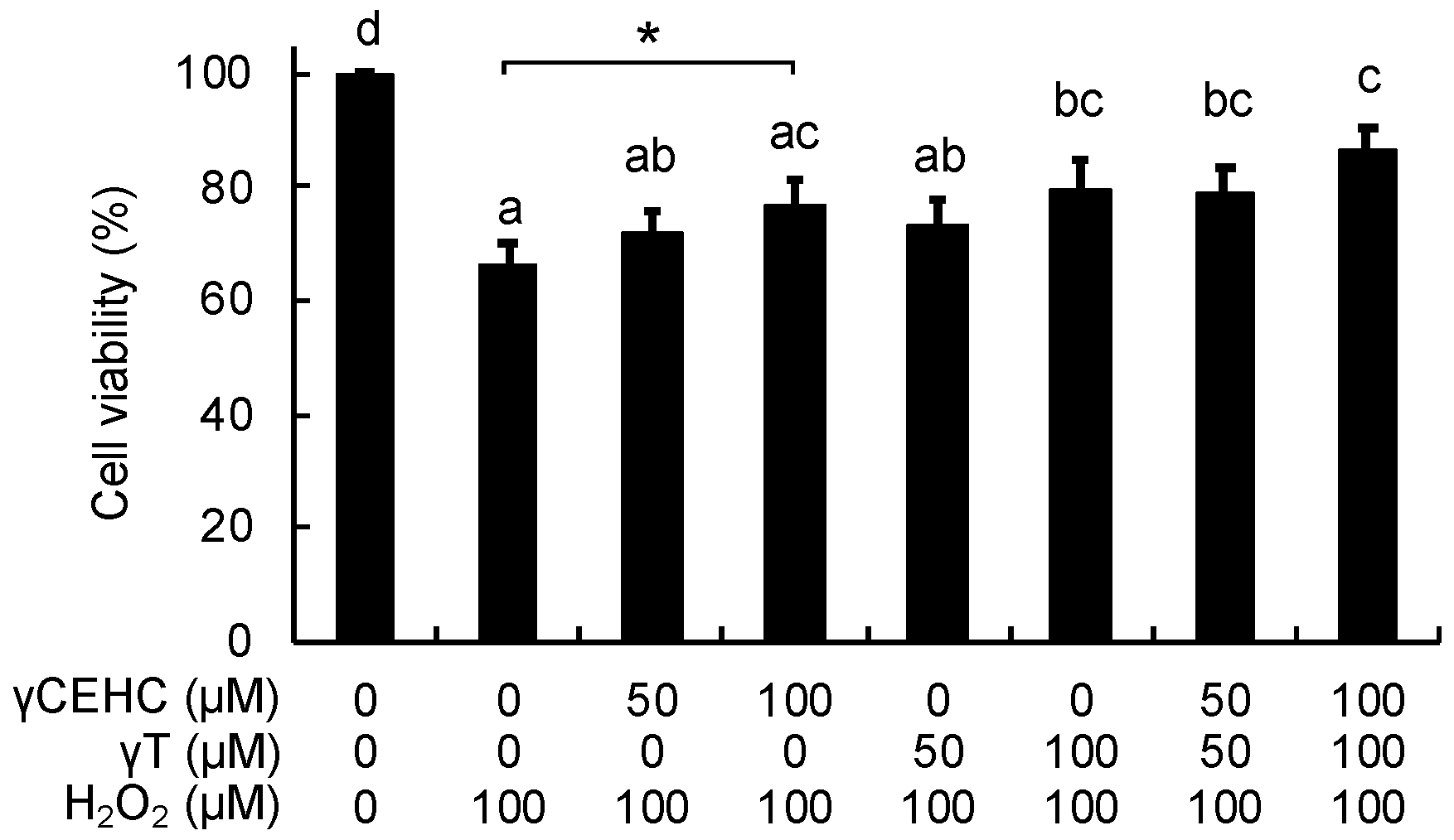 Nutraceuticals 04 00024 g002