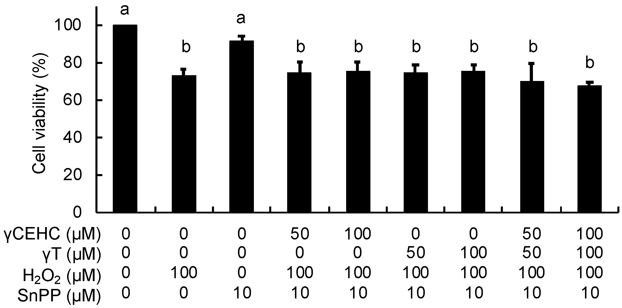 Nutraceuticals 04 00024 g006