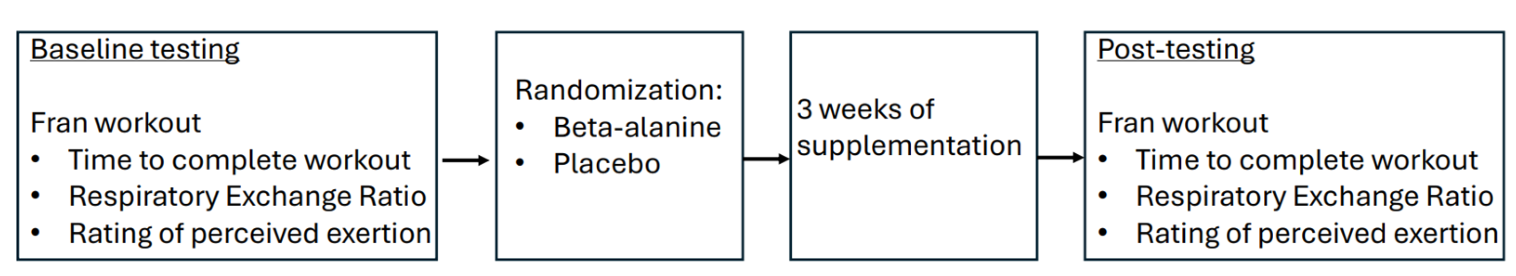 Nutraceuticals 04 00037 g001