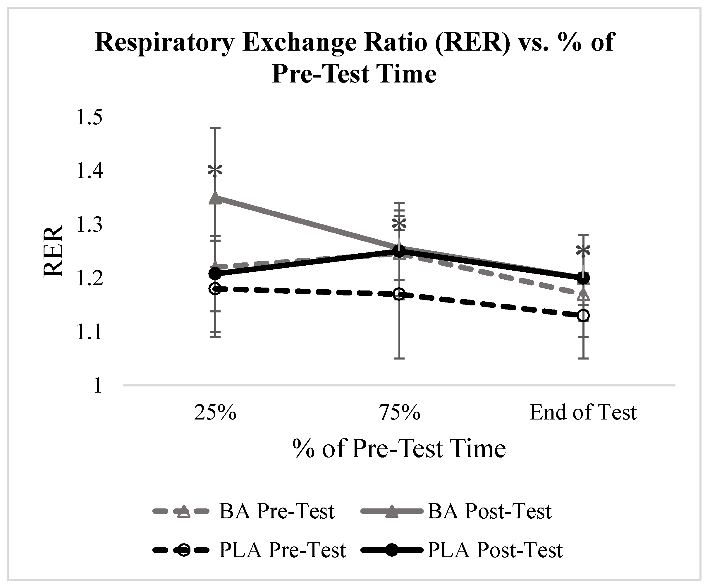 Nutraceuticals 04 00037 g003
