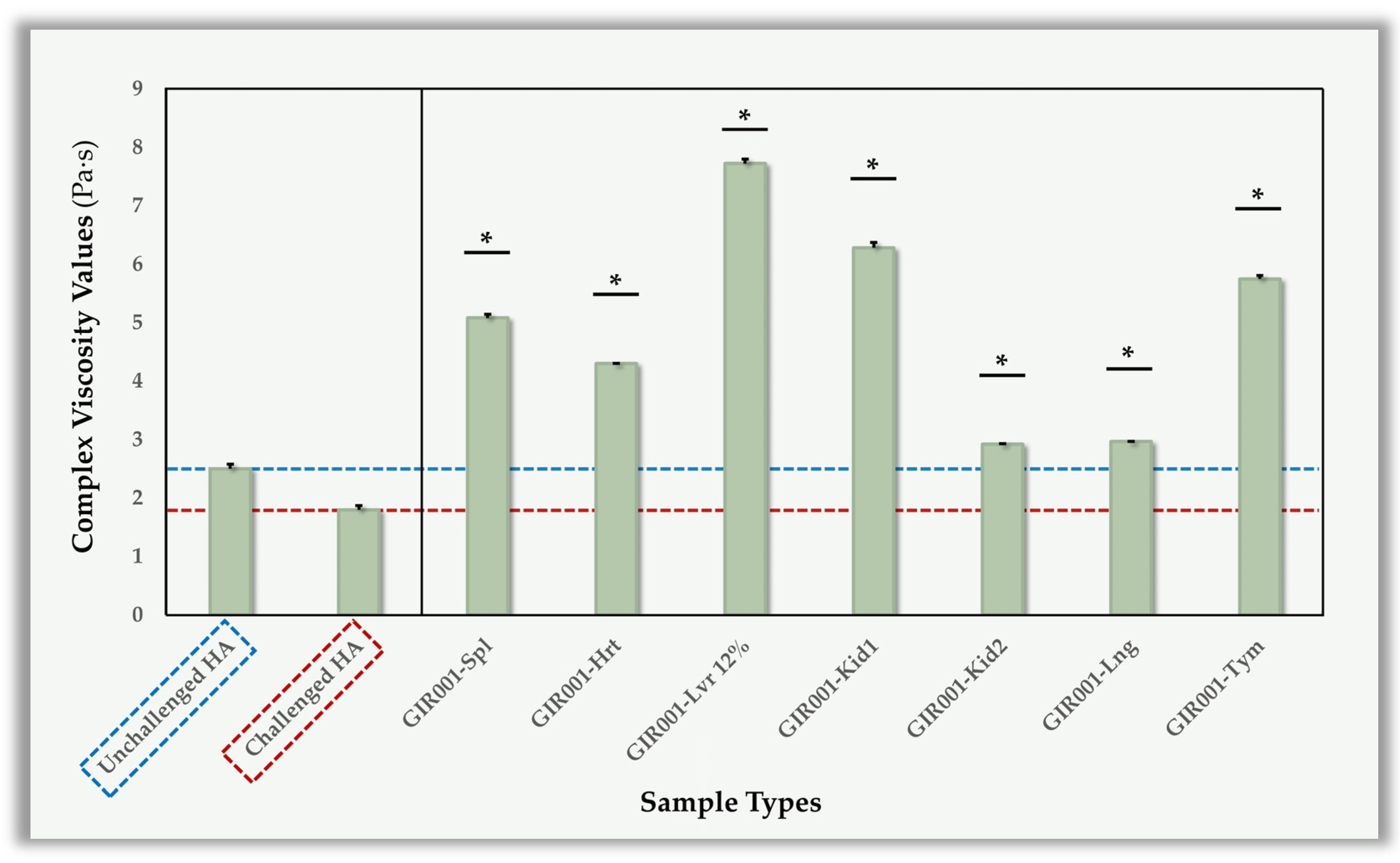 Nutraceuticals 05 00006 g004