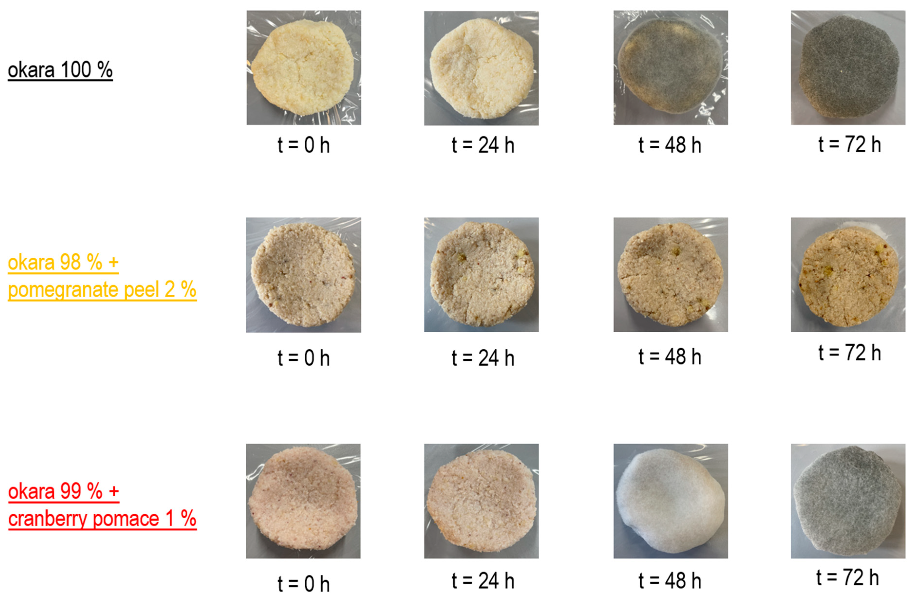 Nutraceuticals 05 00011 g001