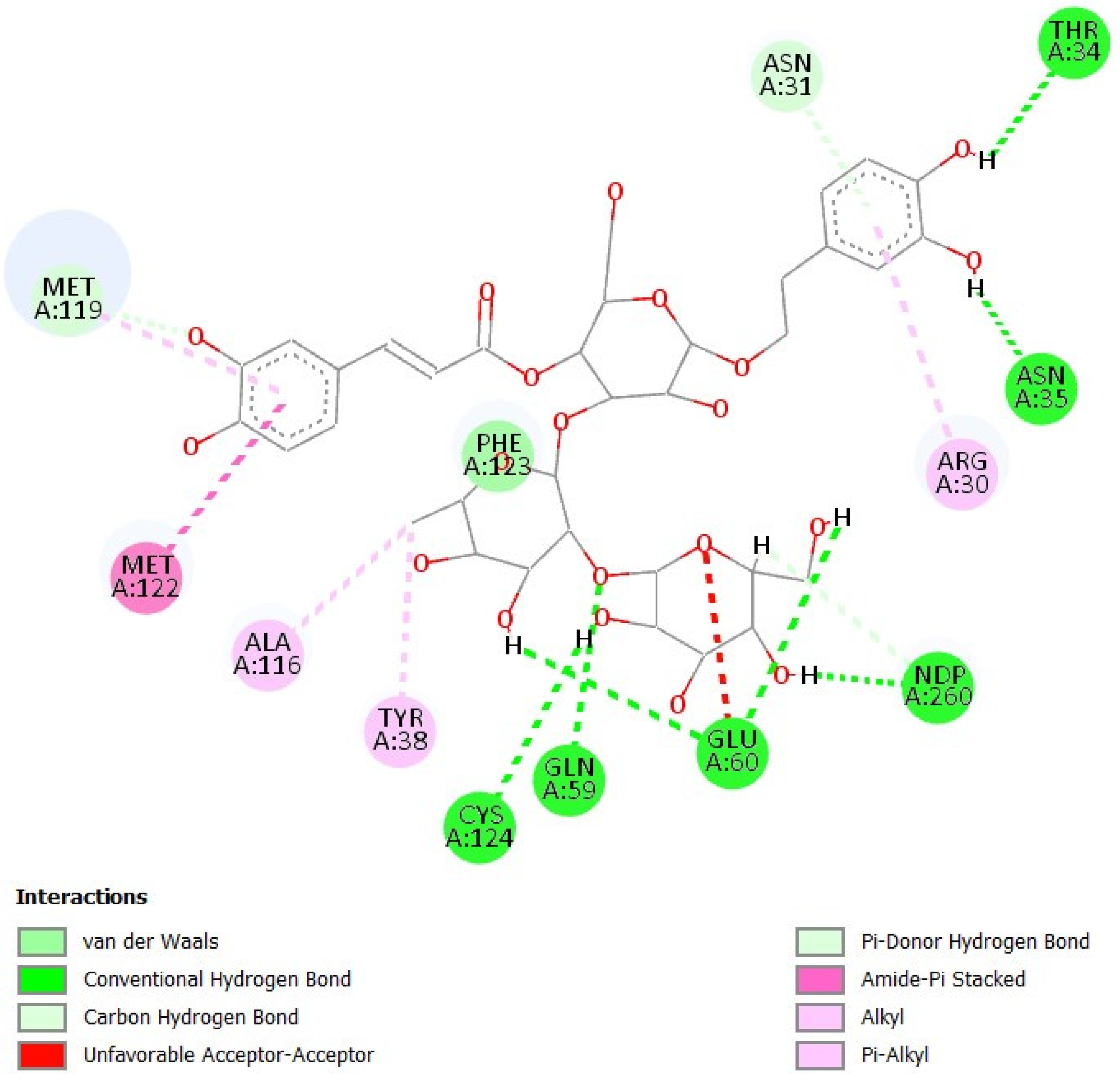 Nutraceuticals 05 00017 g011