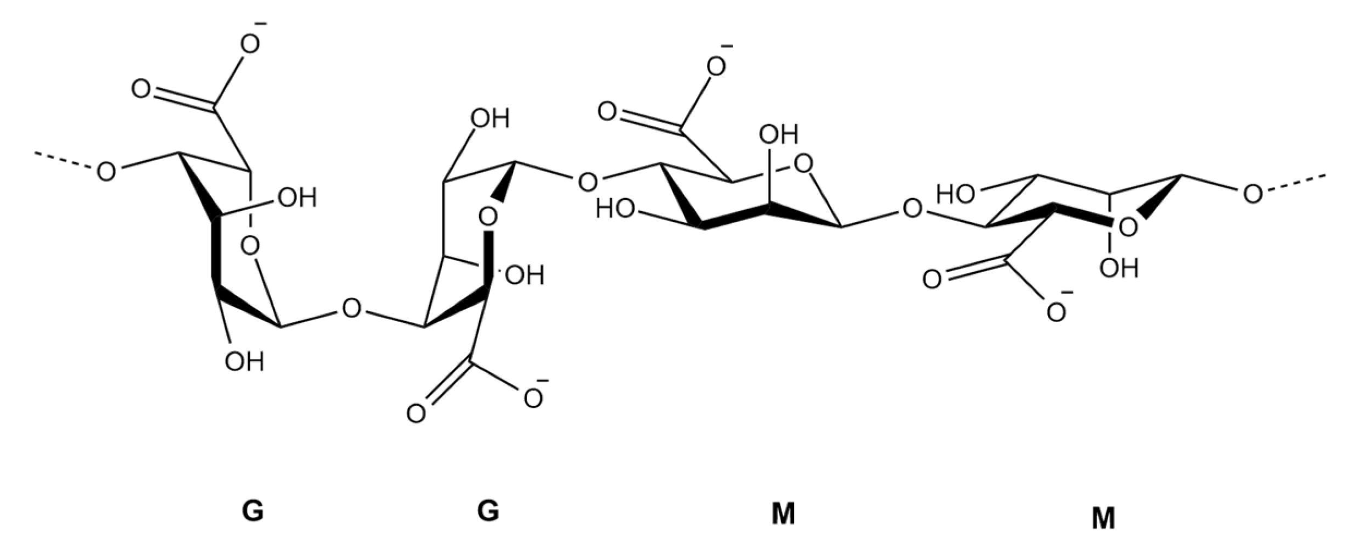 Nutraceuticals 05 00020 g003
