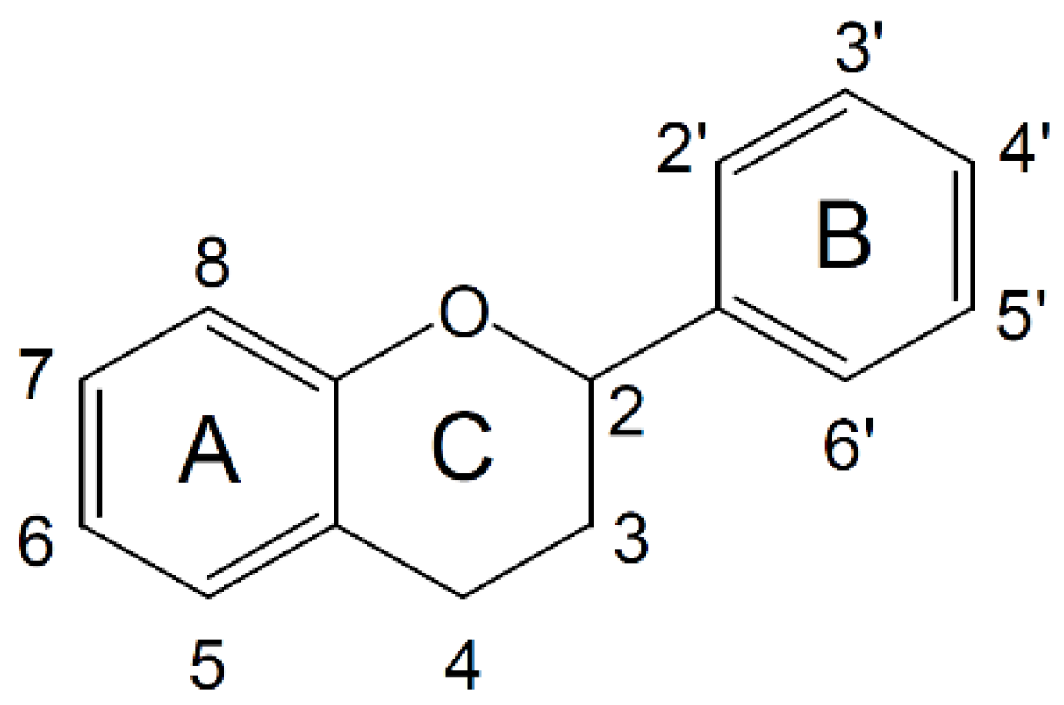 Nutraceuticals 05 00024 g002