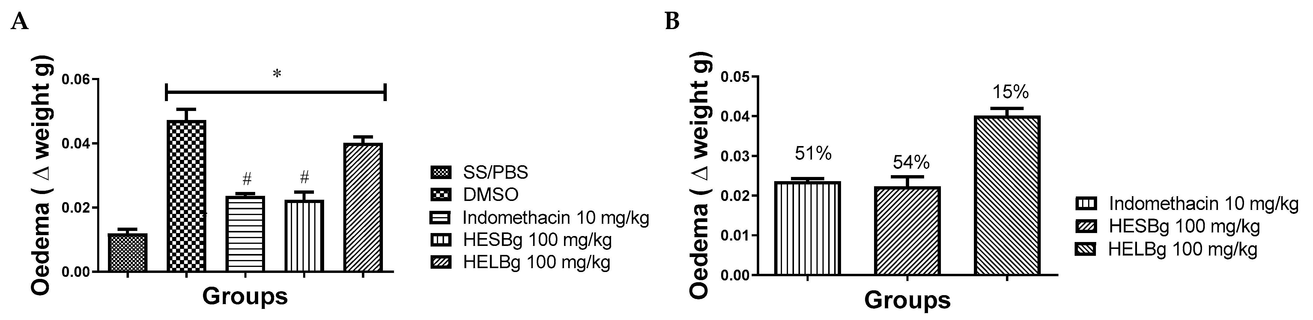 Nutraceuticals 05 00025 g001