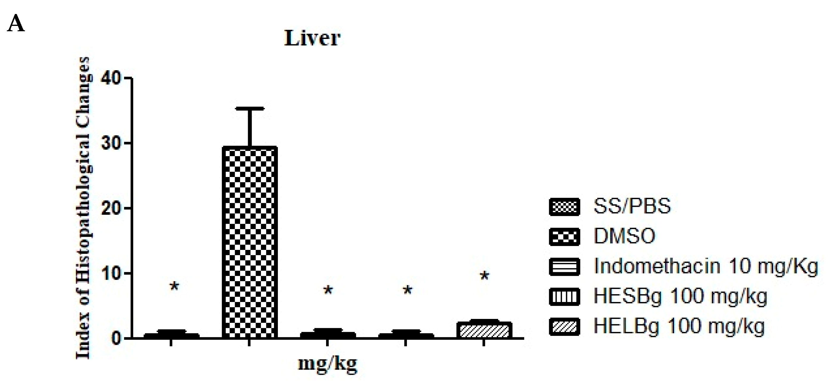 Nutraceuticals 05 00025 g002a