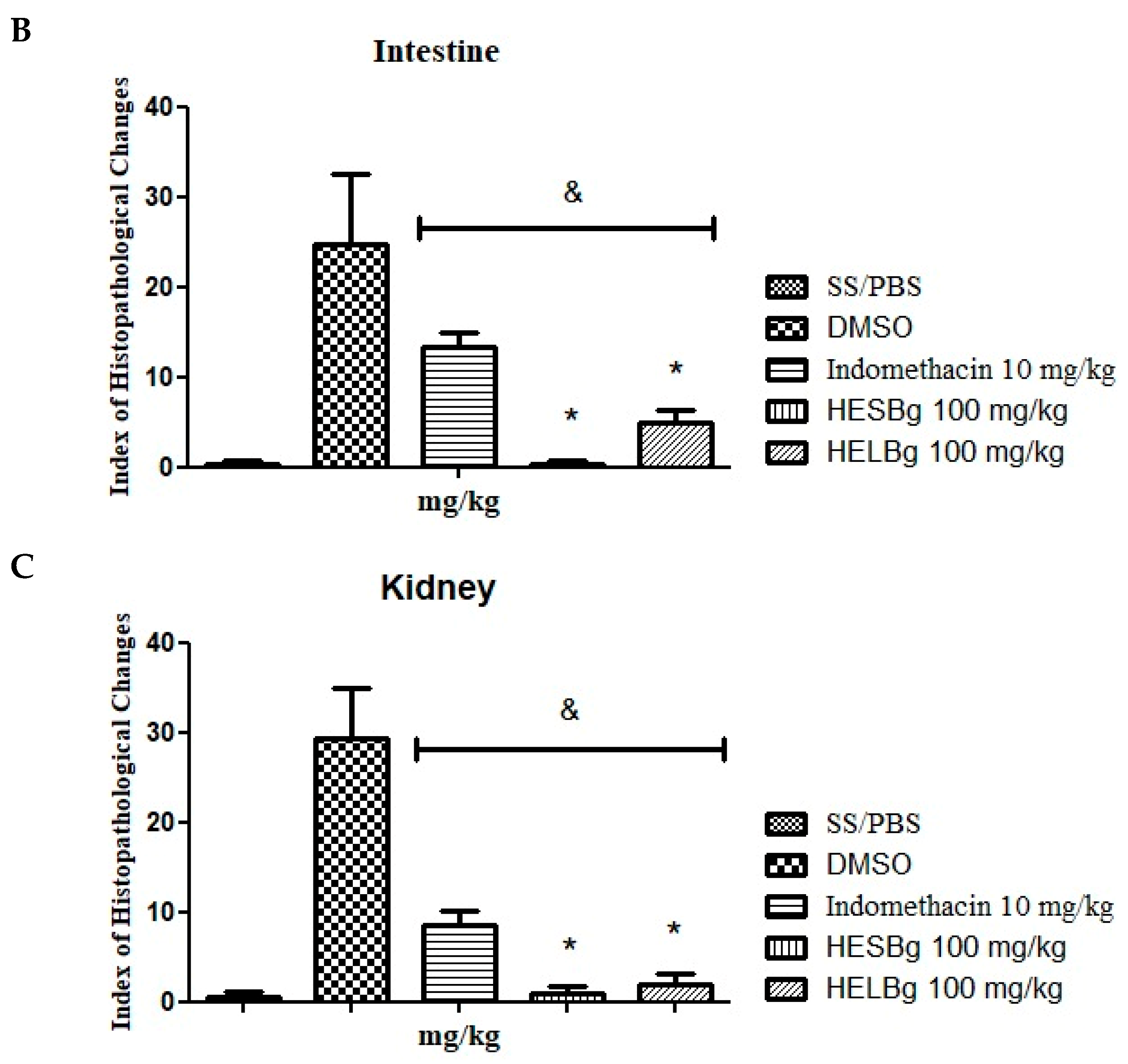 Nutraceuticals 05 00025 g002b