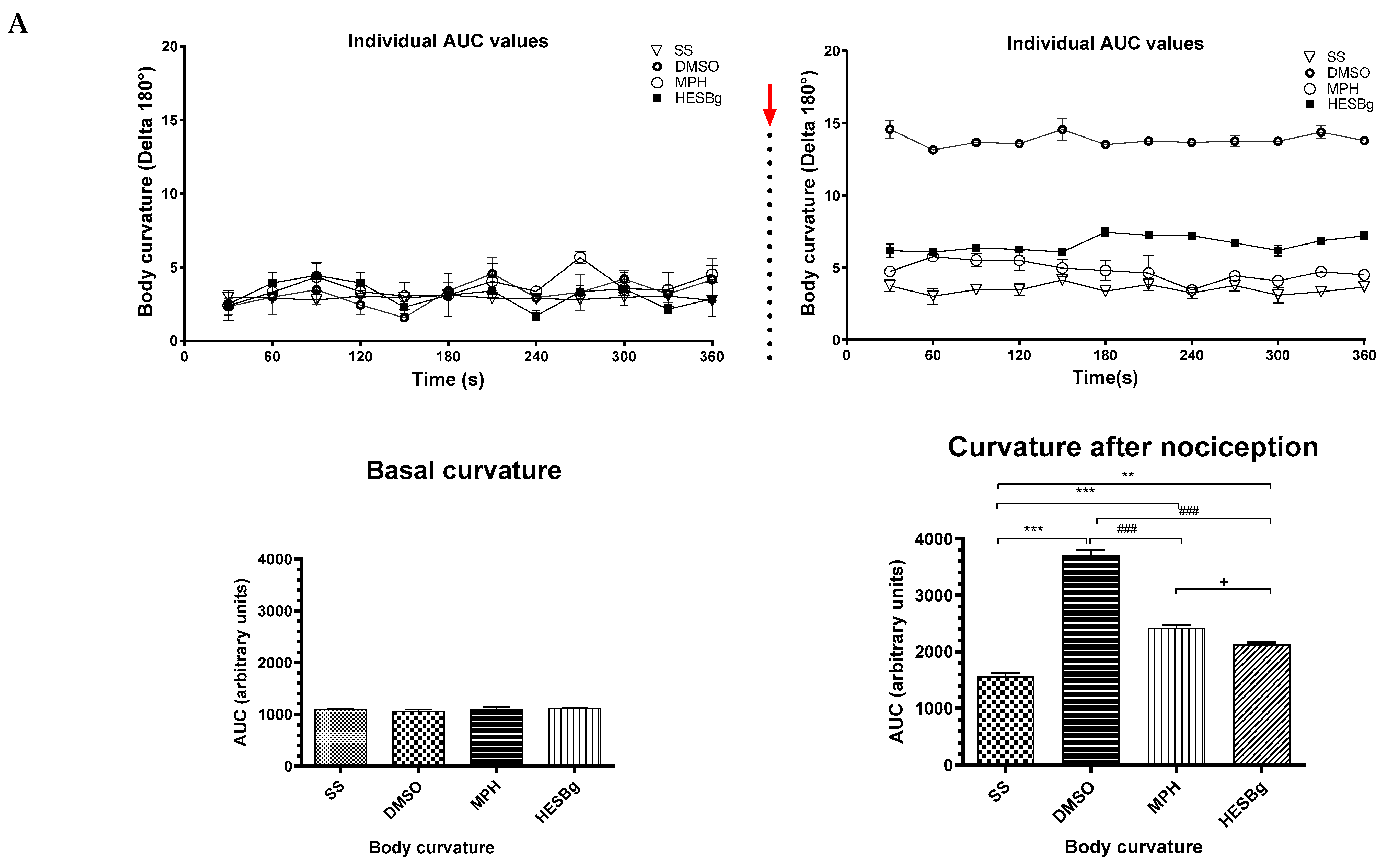 Nutraceuticals 05 00025 g004a