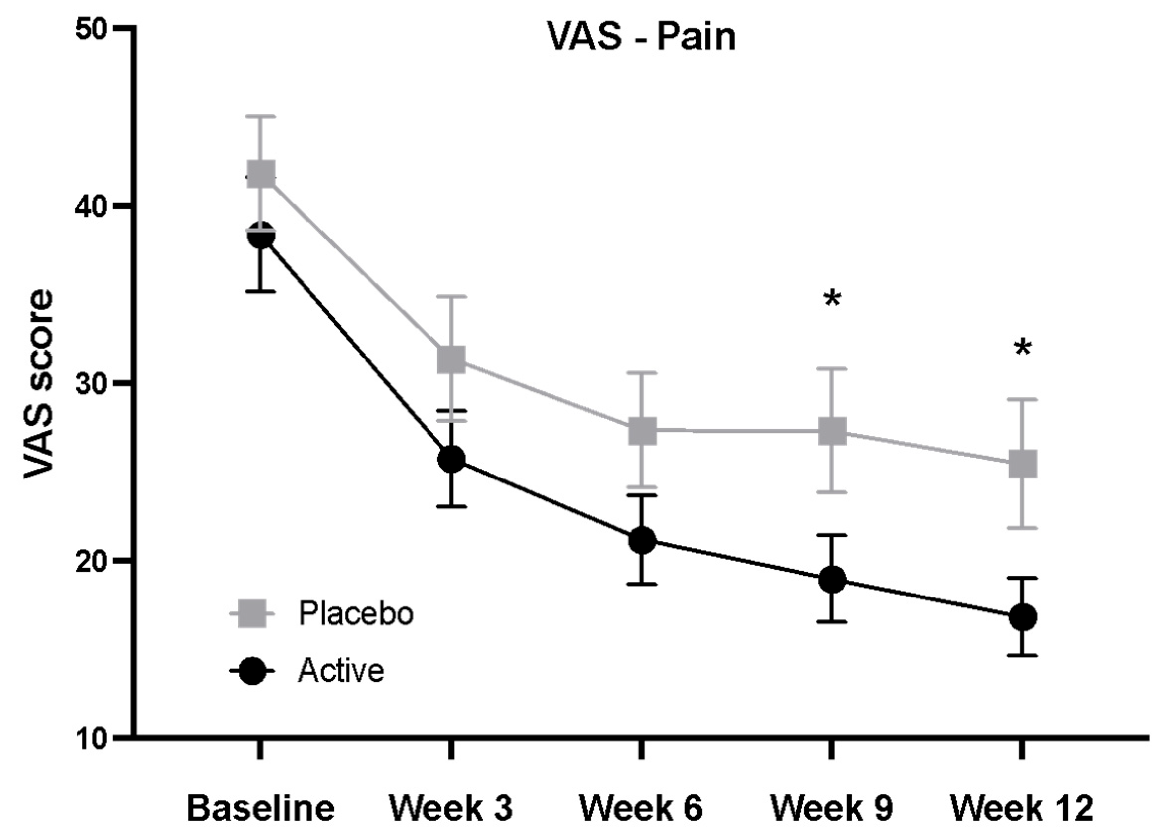 Nutraceuticals 05 00035 g003 Nutraceuticals 05 00035 g003
