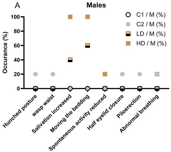 Nutraceuticals 06 00002 g001a