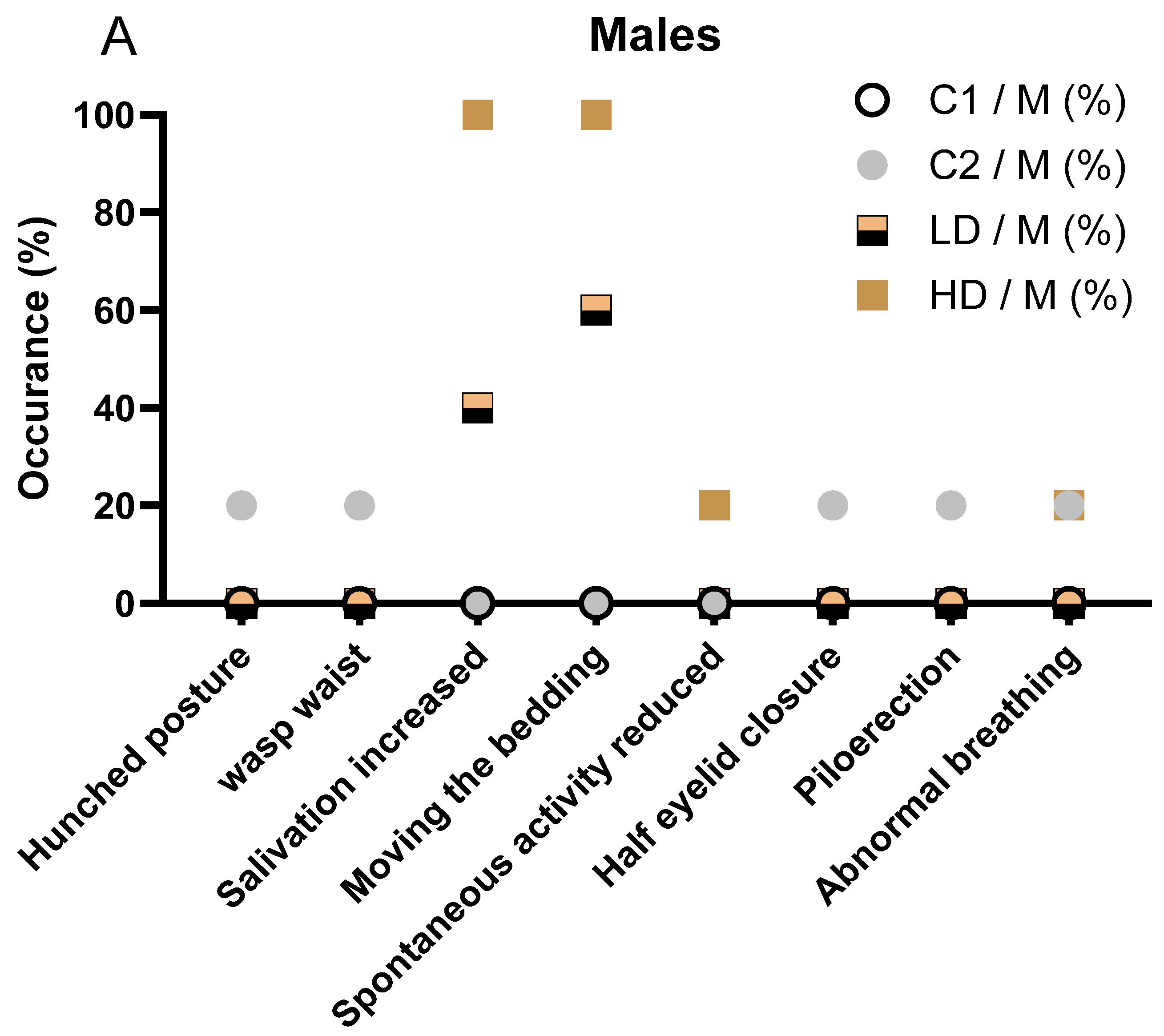 Nutraceuticals 06 00002 g001a