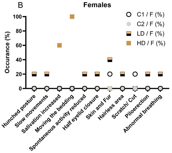 Nutraceuticals 06 00002 g001b