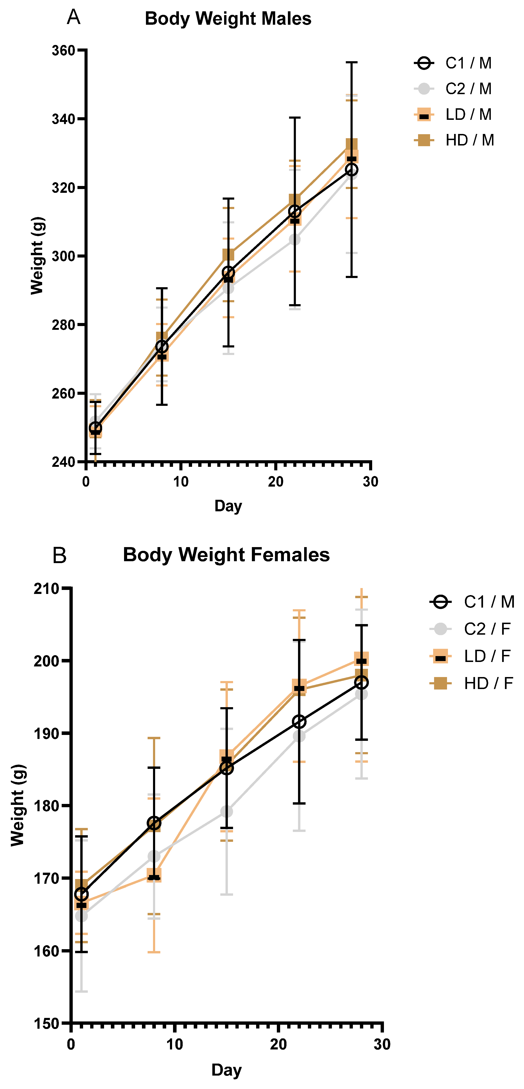 Nutraceuticals 06 00002 g002