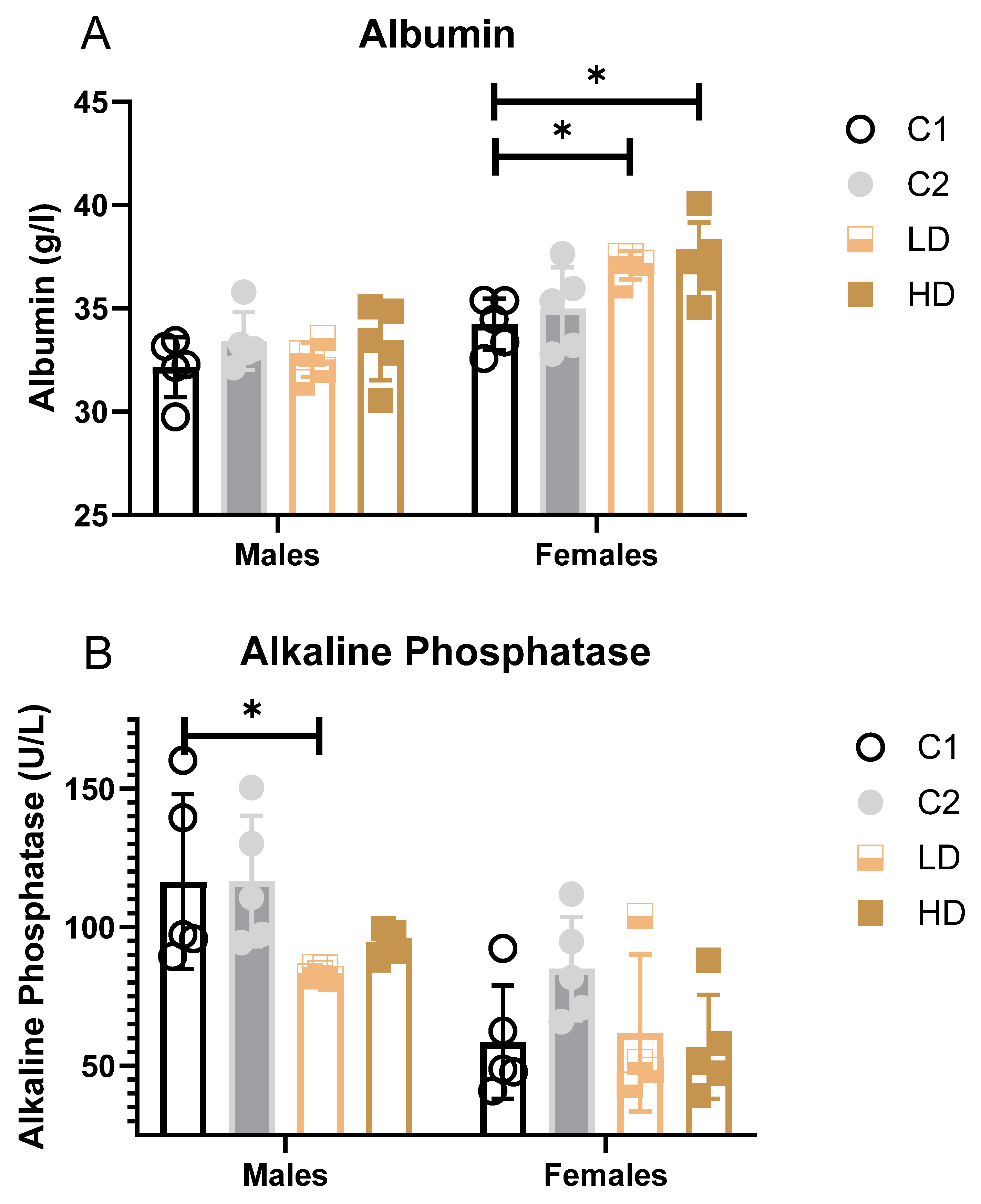 Nutraceuticals 06 00002 g003a