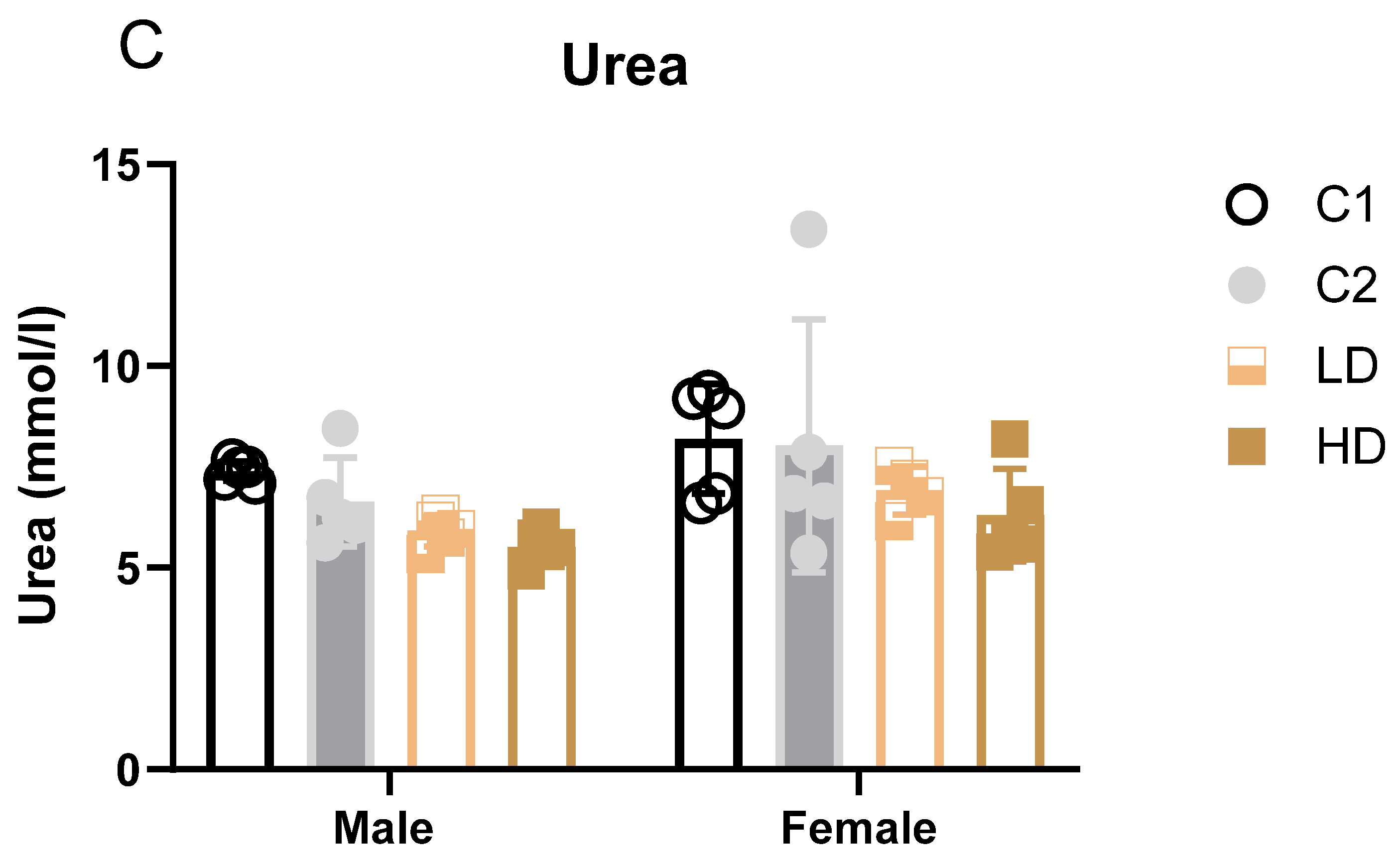 Nutraceuticals 06 00002 g003b