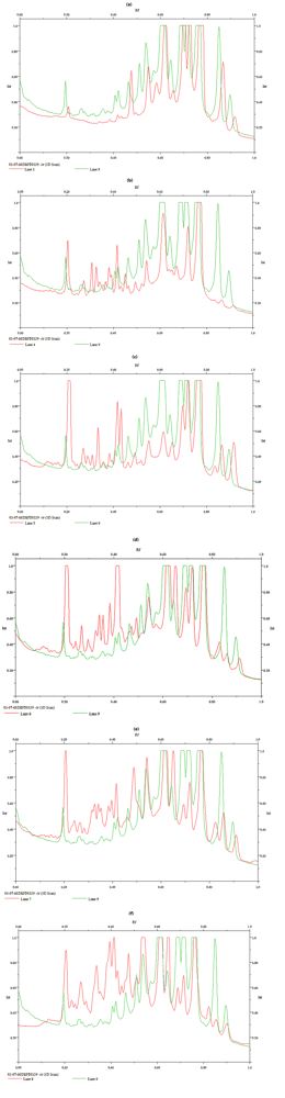 Nutrients 01 00210 g002 1024