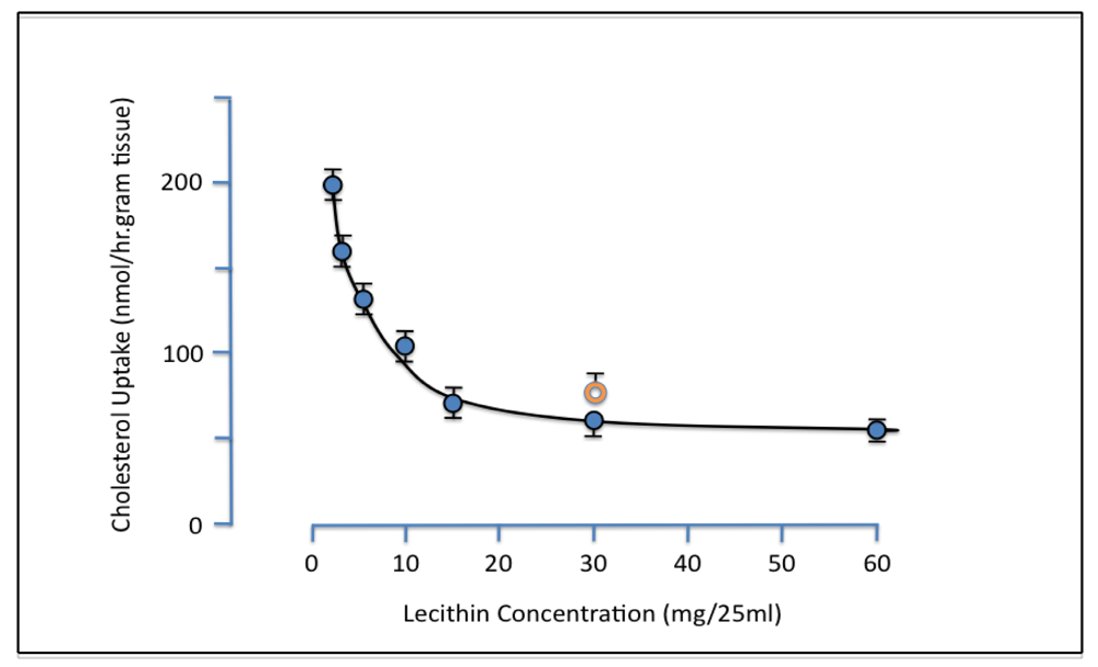 Nutrients 02 00116 g001 1024