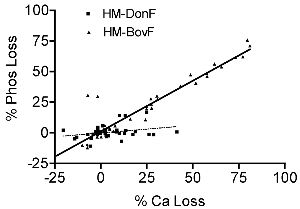 Nutrients 02 00230 g001 1024